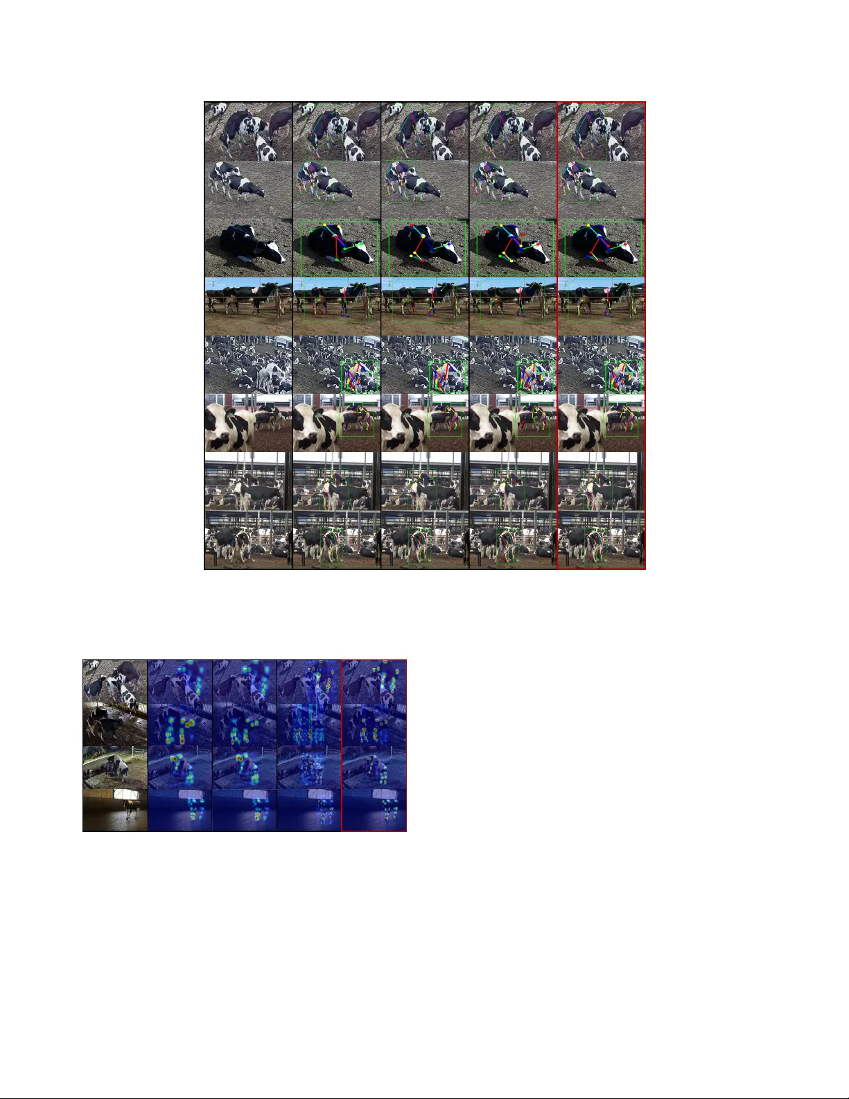 FSMC-Pose: Frequency and Spatial Fusion with Multiscale Self-calibration for Cattle Mounting Pose Estimation