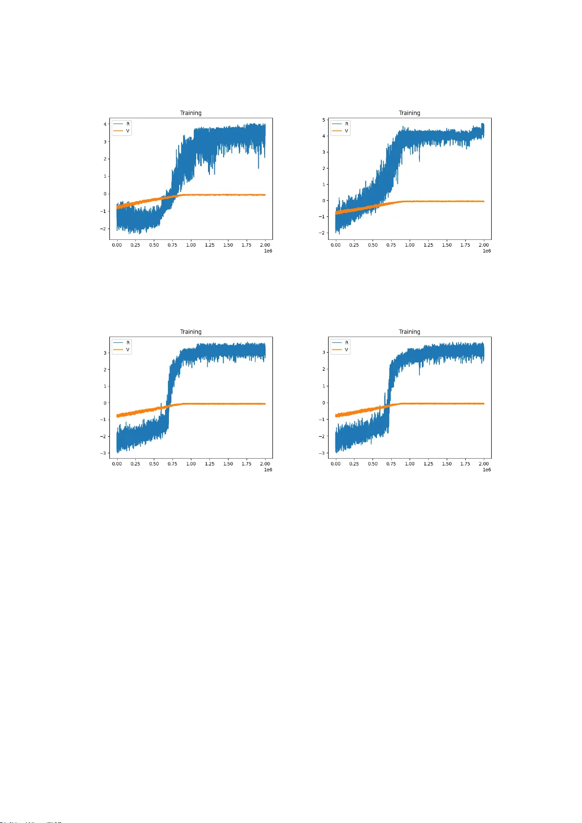 What if Pinocchio Were a Reinforcement Learning Agent: A Normative End-to-End Pipeline