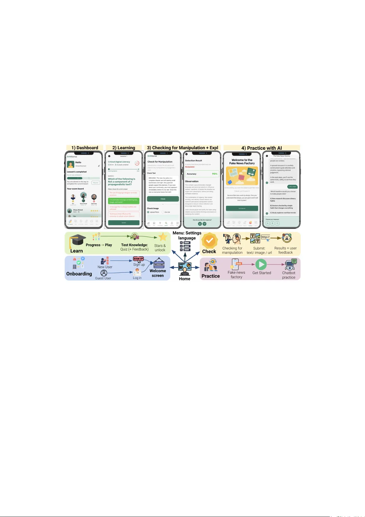 CritiSense: Critical Digital Literacy and Resilience Against Misinformation