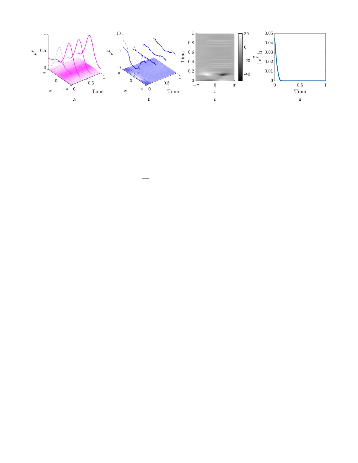 Robust multi-scale leader-follower control of large multi-agent systems