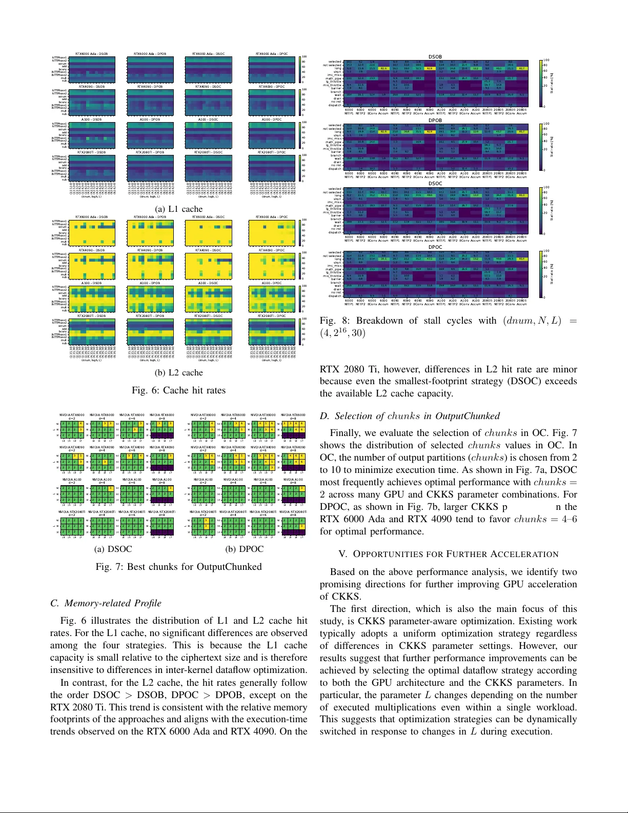 Dataflow-Oriented Classification and Performance Analysis of GPU-Accelerated Homomorphic Encryption