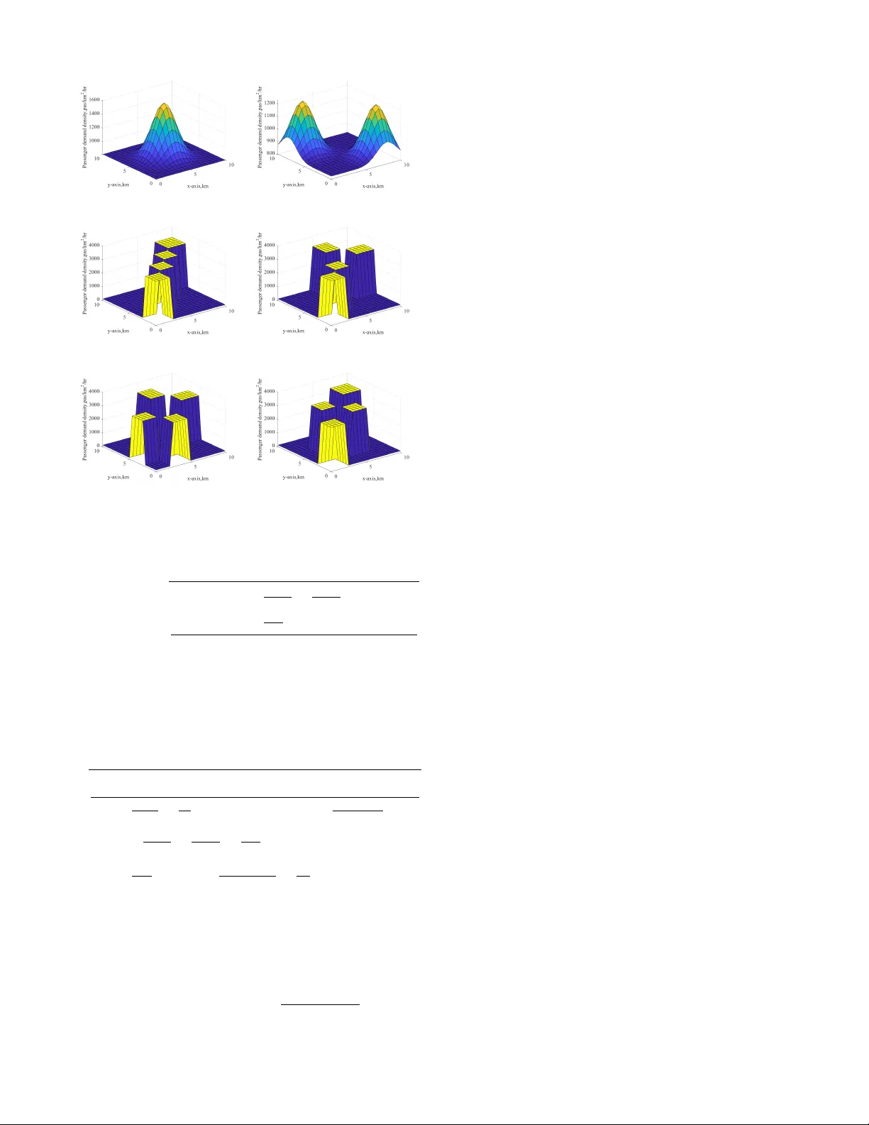 Design of Transit Networks: Global Optimization of Continuous Approximation Models via Geometric Programming