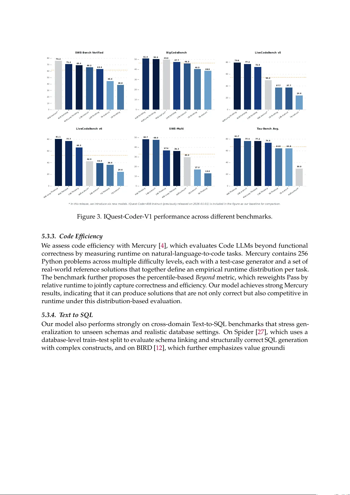 IQuest-Coder-V1 Technical Report