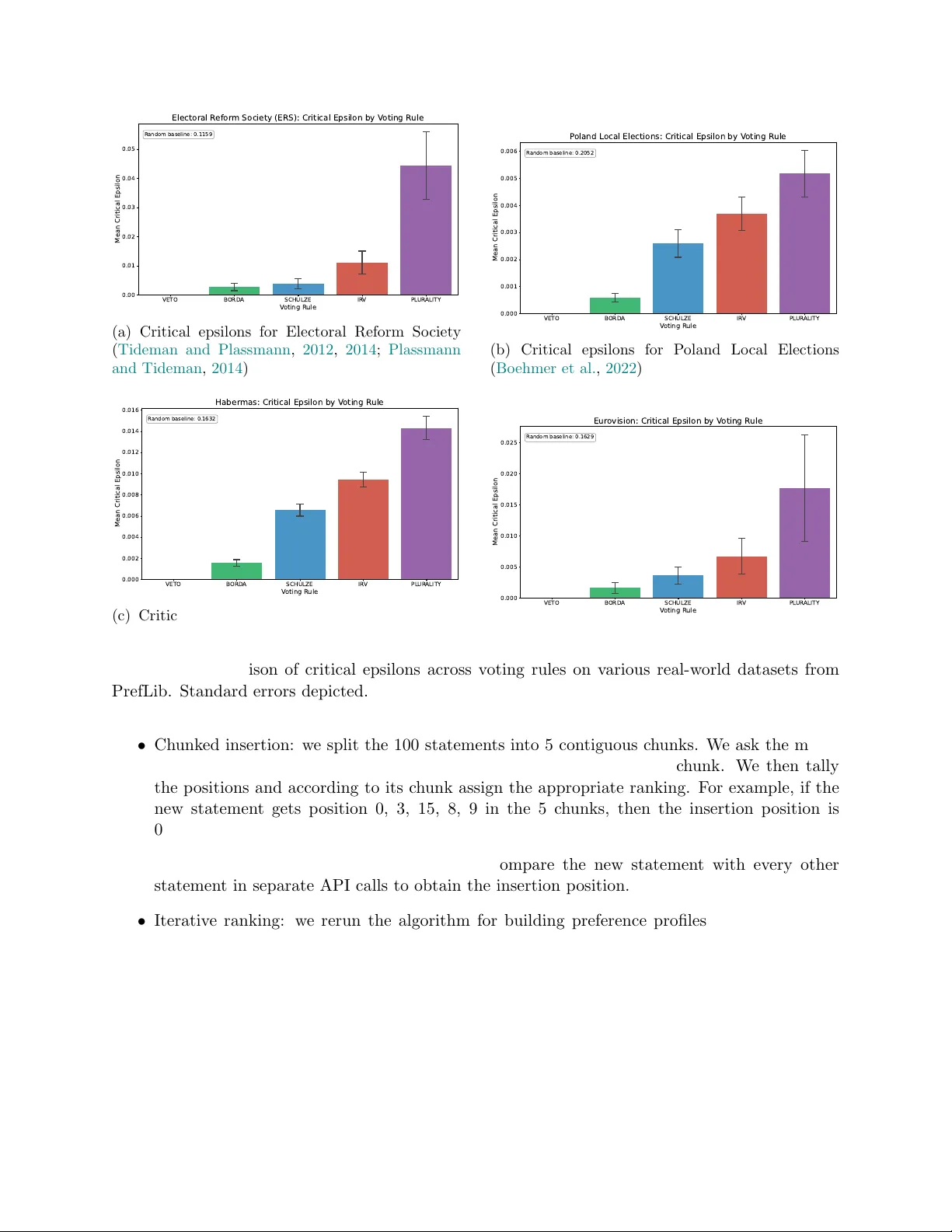 Finding Common Ground in a Sea of Alternatives