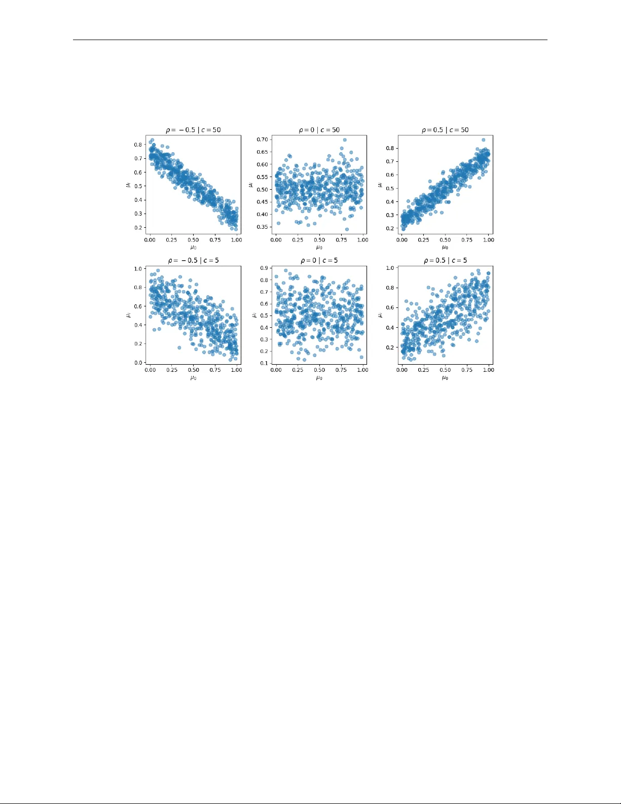 A Practical Algorithm for Feature-Rich, Non-Stationary Bandit Problems