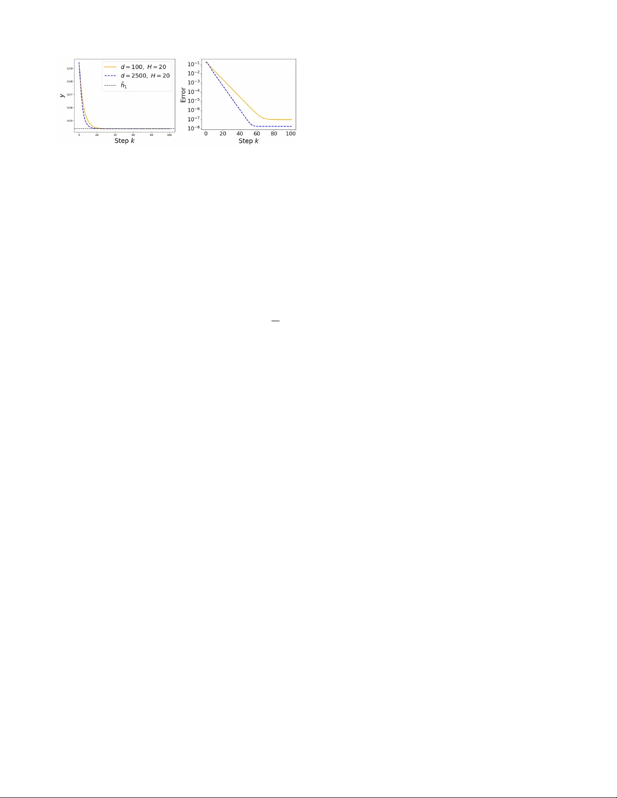 Exponential stability of data-driven nonlinear MPC based on input/output models