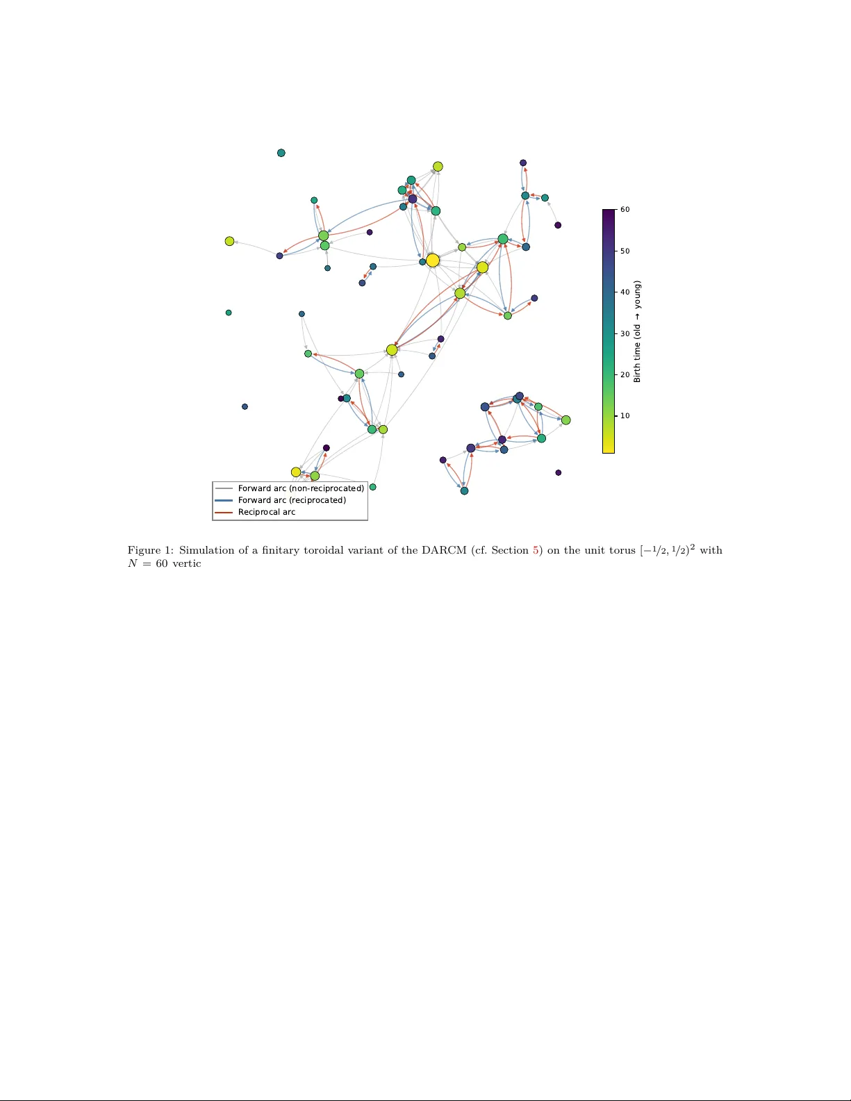 Age-dependent random connection models with arc reciprocity: clustering and connectivity