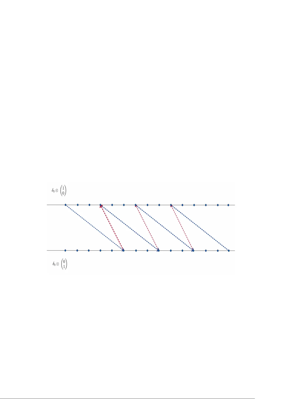 Ergodicity in discrete-time quantum walks