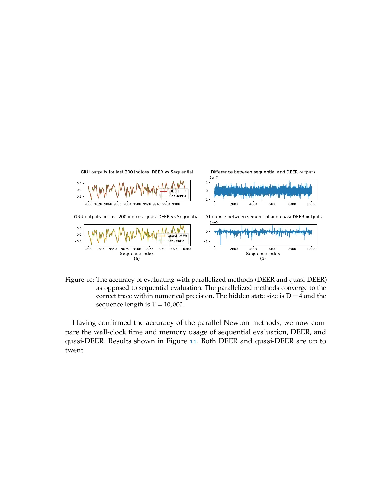 Unifying Optimization and Dynamics to Parallelize Sequential Computation: A Guide to Parallel Newton Methods for Breaking Sequential Bottlenecks