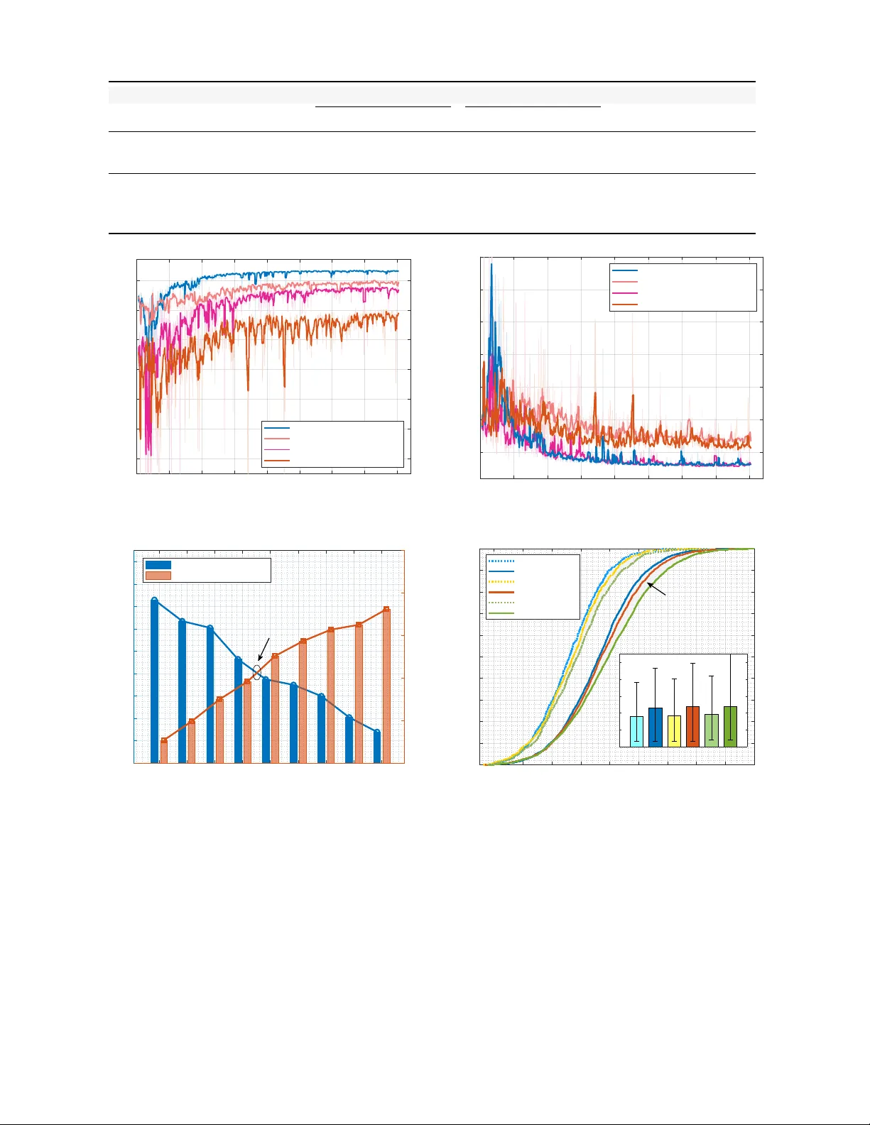 Leveraging Large Vision Model for Multi-UAV Co-perception in Low-Altitude Wireless Networks