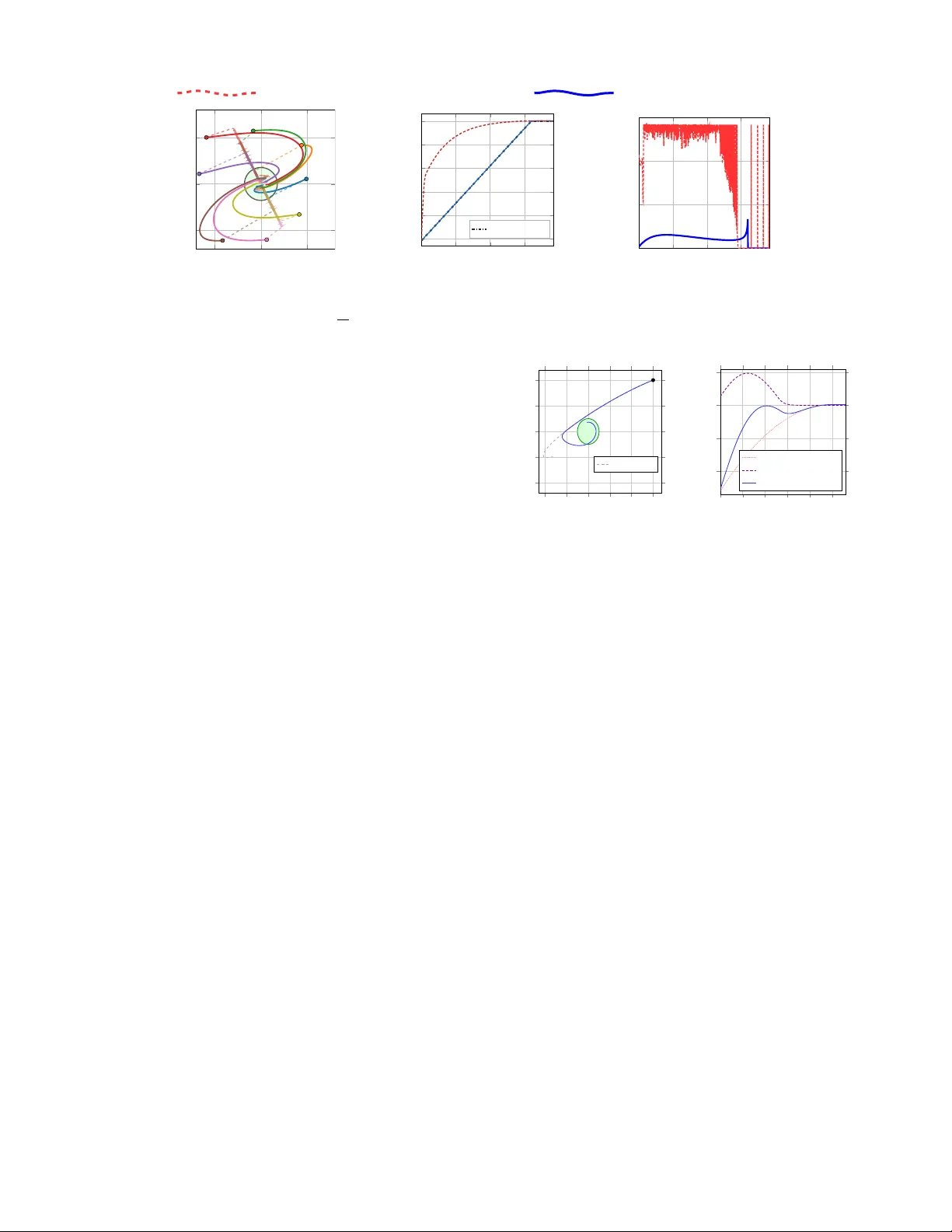 Constricting Tubes for Prescribed-Time Safe Control