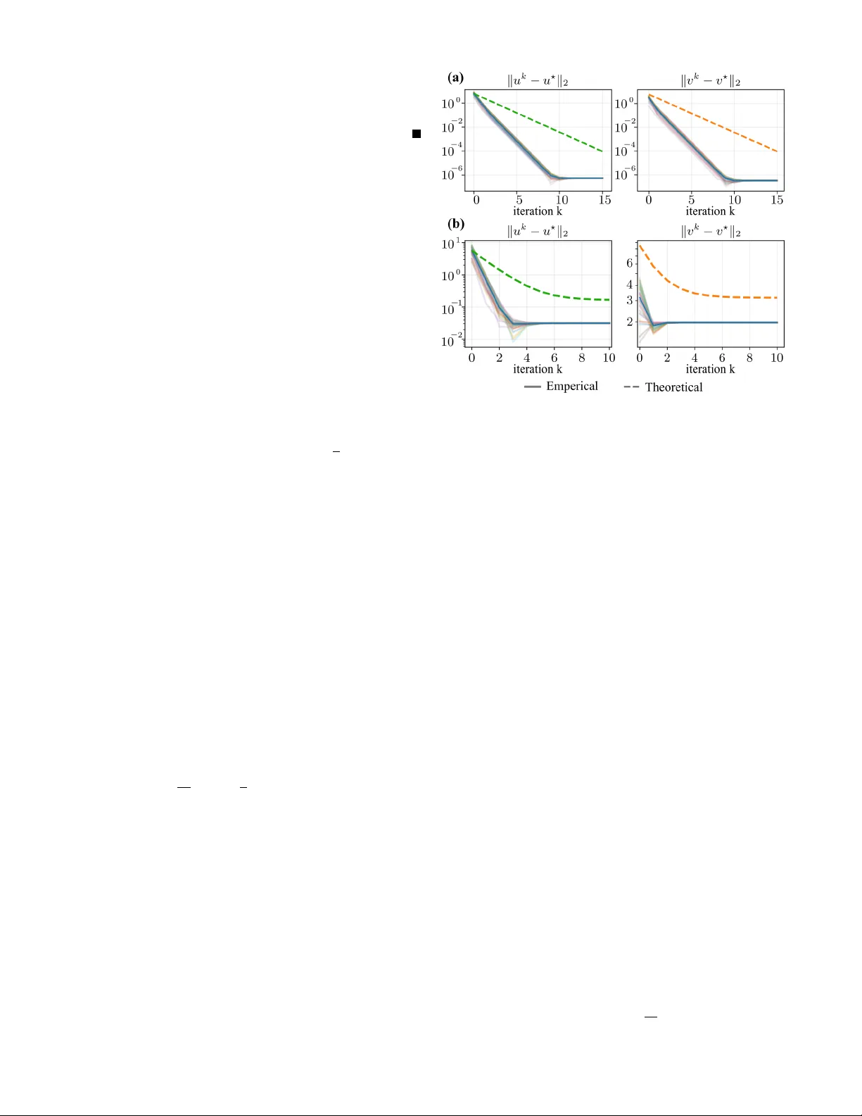 Asymmetric Nash Seeking via Best Response Maps: Global Linear Convergence and Robustness to Inexact Reaction Models