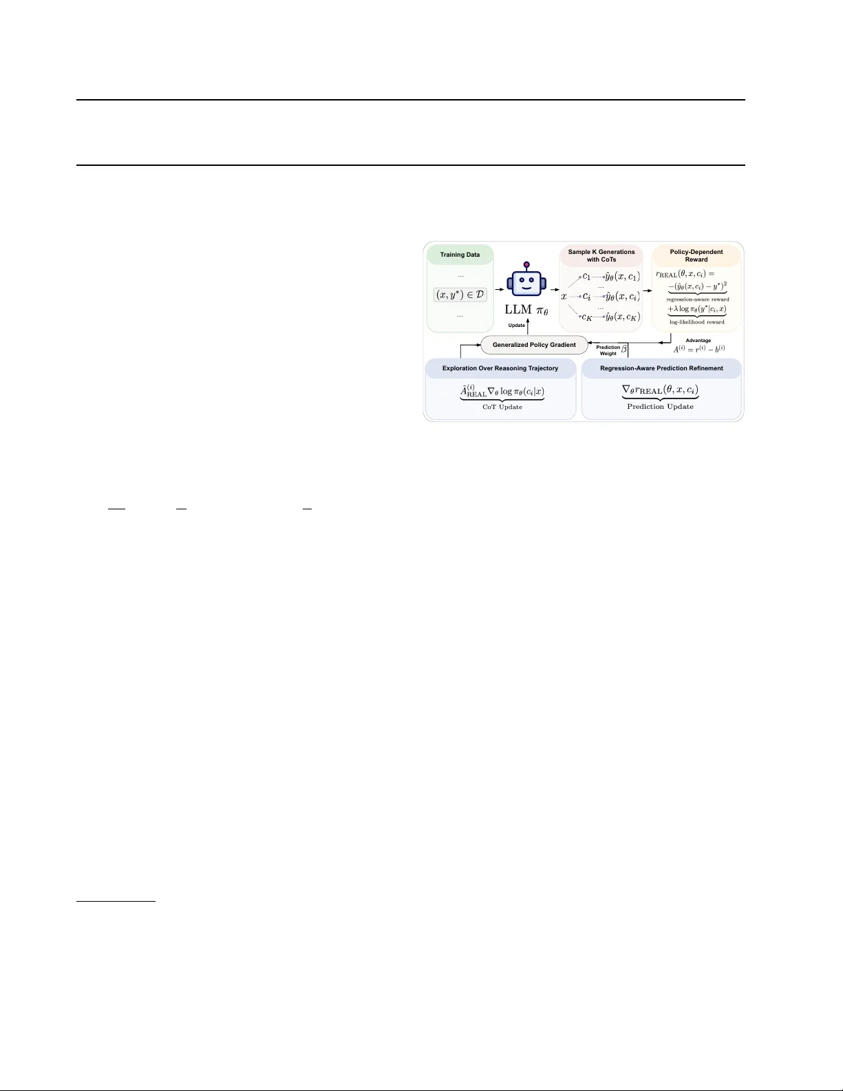 REAL: Regression-Aware Reinforcement Learning for LLM-as-a-Judge