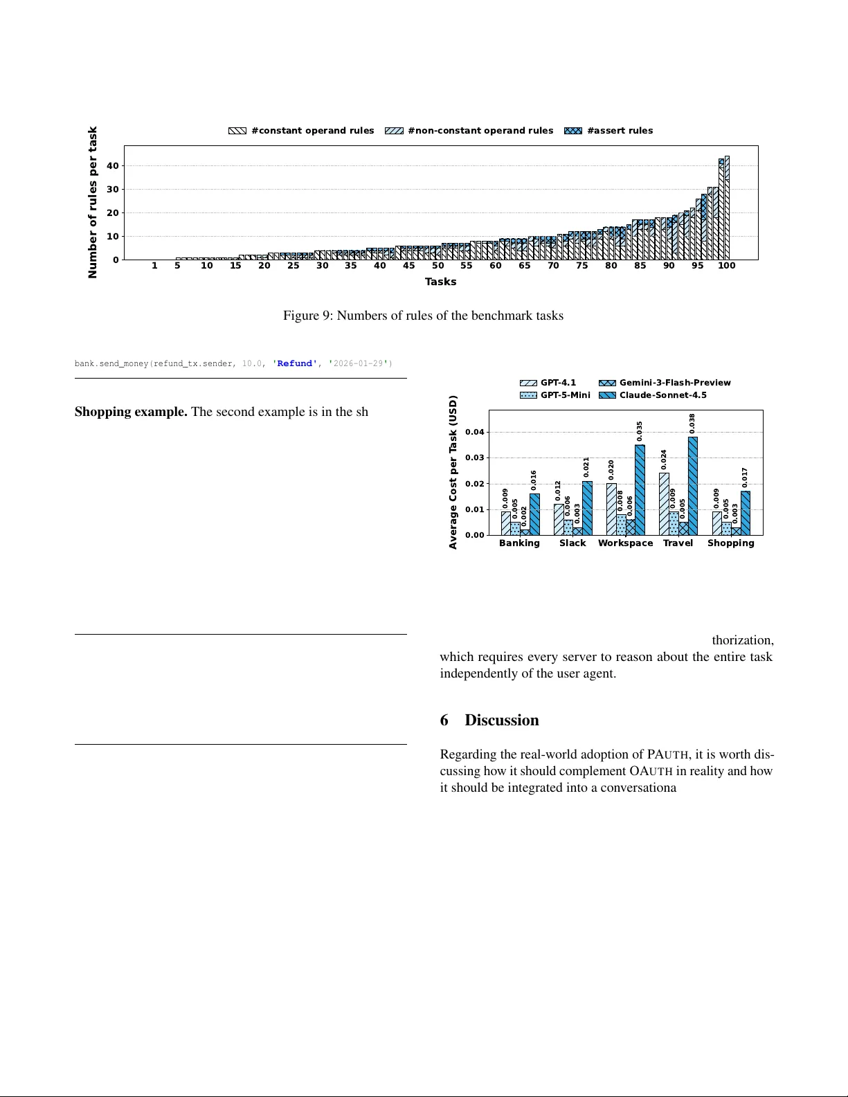 PAuth - Precise Task-Scoped Authorization For Agents