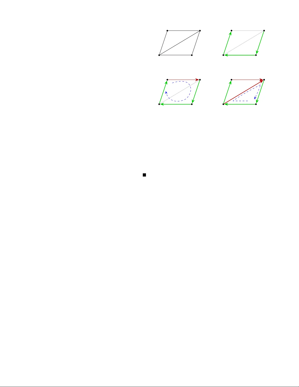 A Cycle-Based Solvability Condition for Real Power Flow Equations