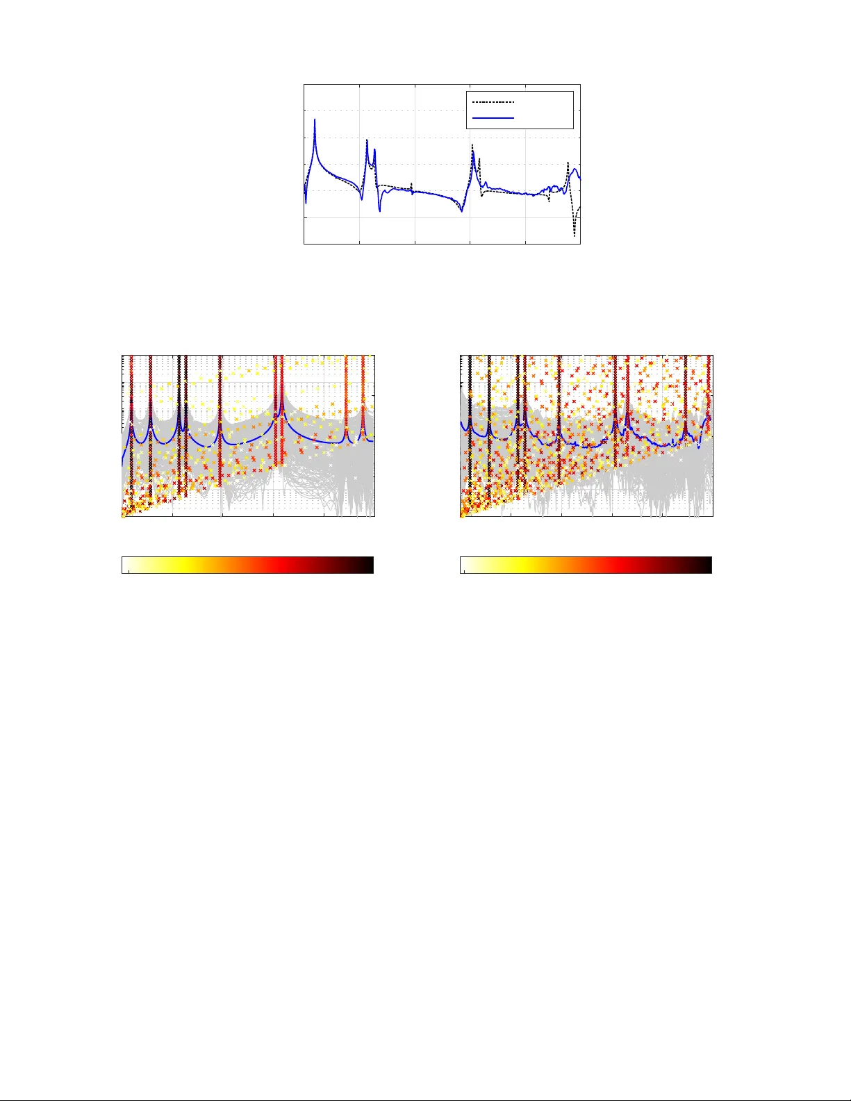 Data-driven model order reduction for structures with piecewise linear nonlinearity using dynamic mode decomposition