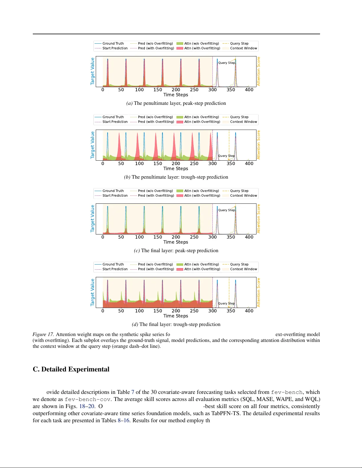 Baguan-TS: A Sequence-Native In-Context Learning Model for Time Series Forecasting with Covariates