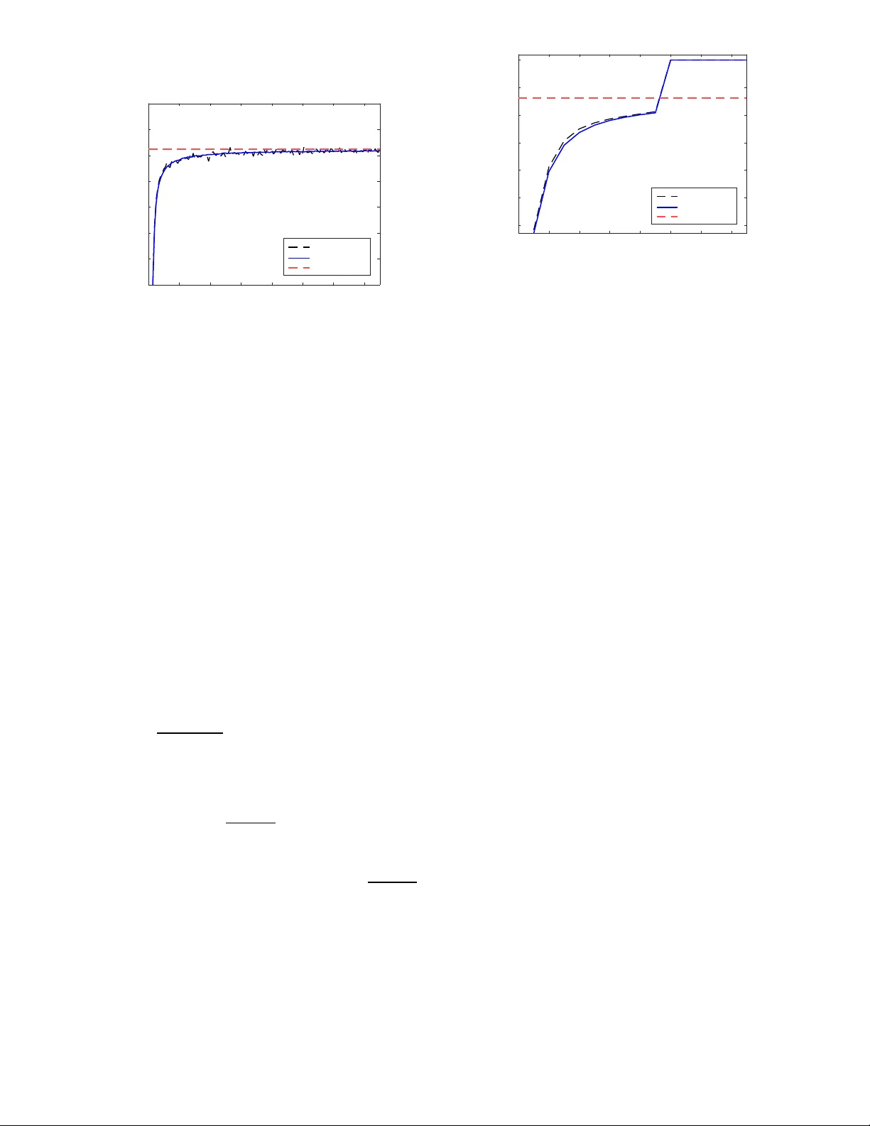 Data-Driven Estimation of Vinnicombe metric