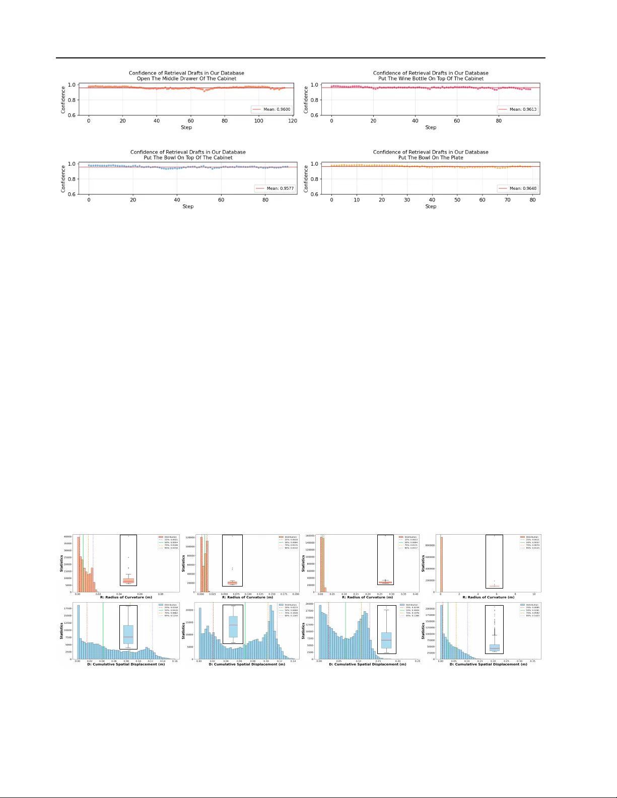HeiSD: Hybrid Speculative Decoding for Embodied Vision-Language-Action Models with Kinematic Awareness