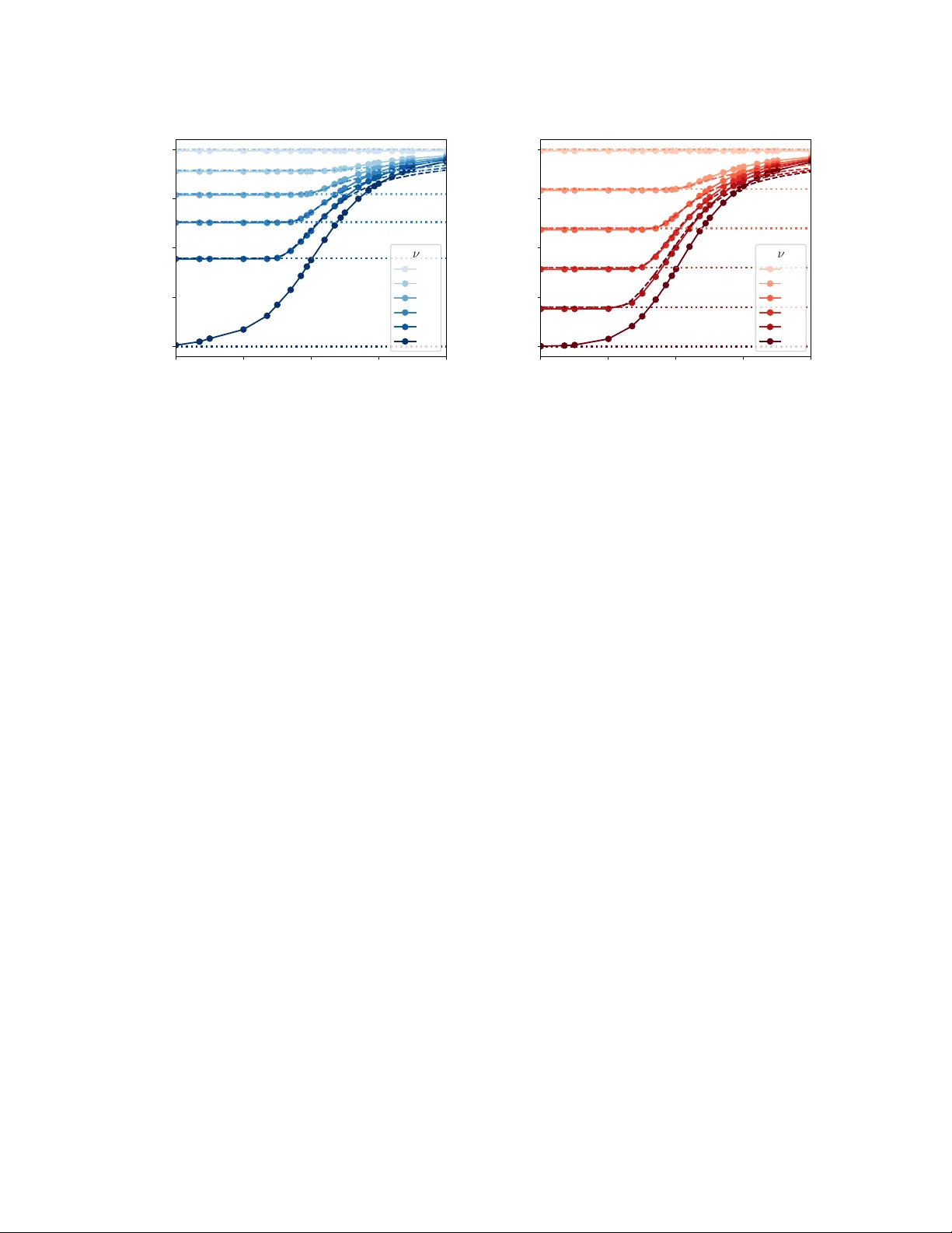 An optimal control approach to nonlinear wave speed selection in reaction-diffusion equations