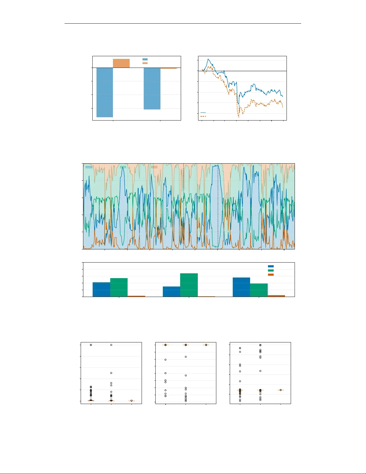 Can Blindfolded LLMs Still Trade? An Anonymization-First Framework for Portfolio Optimization