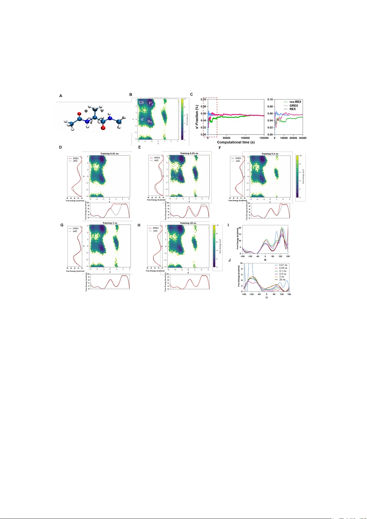 Generative Replica-Exchange: A Flow-based Framework for Accelerating Replica Exchange Simulations