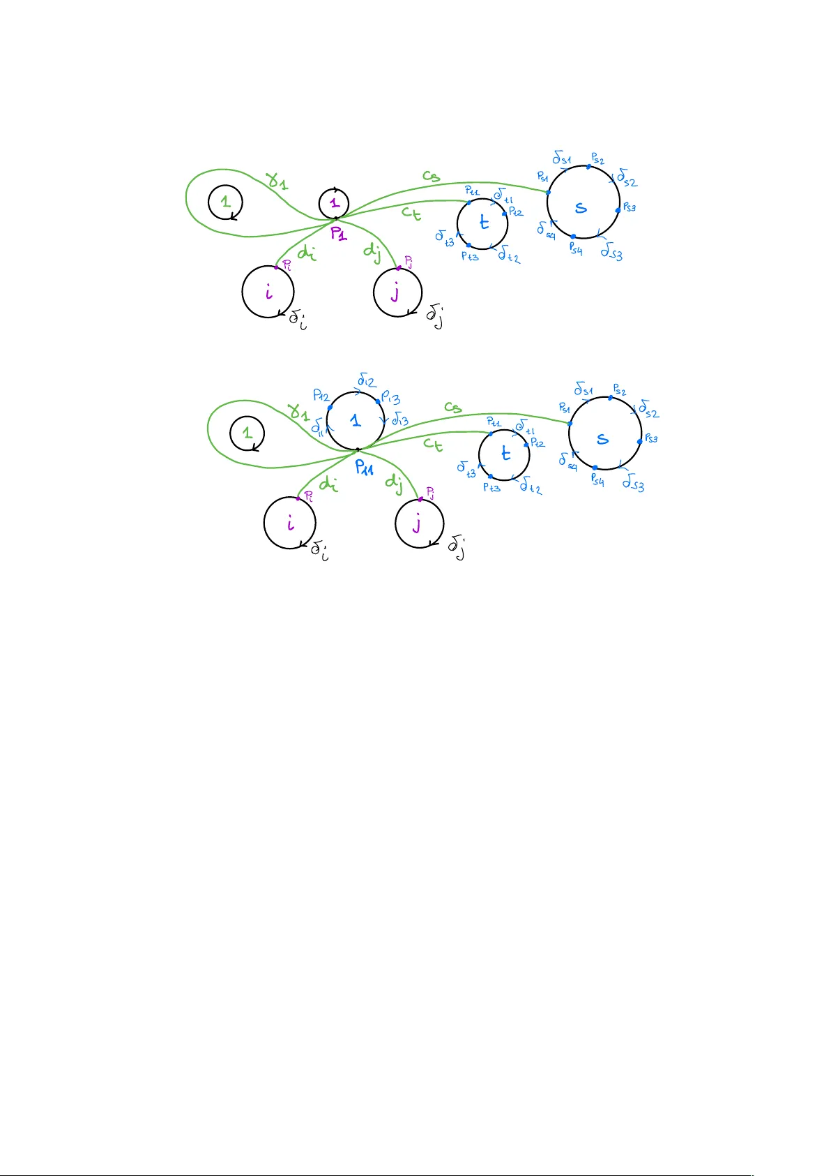 Decorated Local Systems and Character Varieties