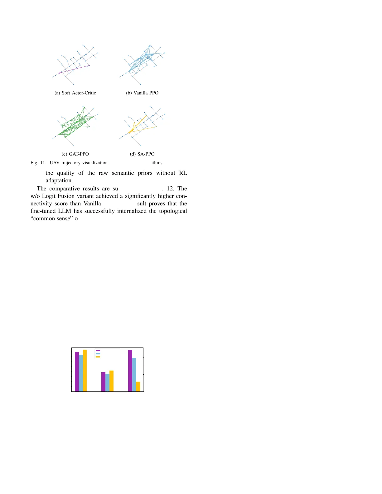 Bridging Network Fragmentation: A Semantic-Augmented DRL Framework for UAV-aided VANETs
