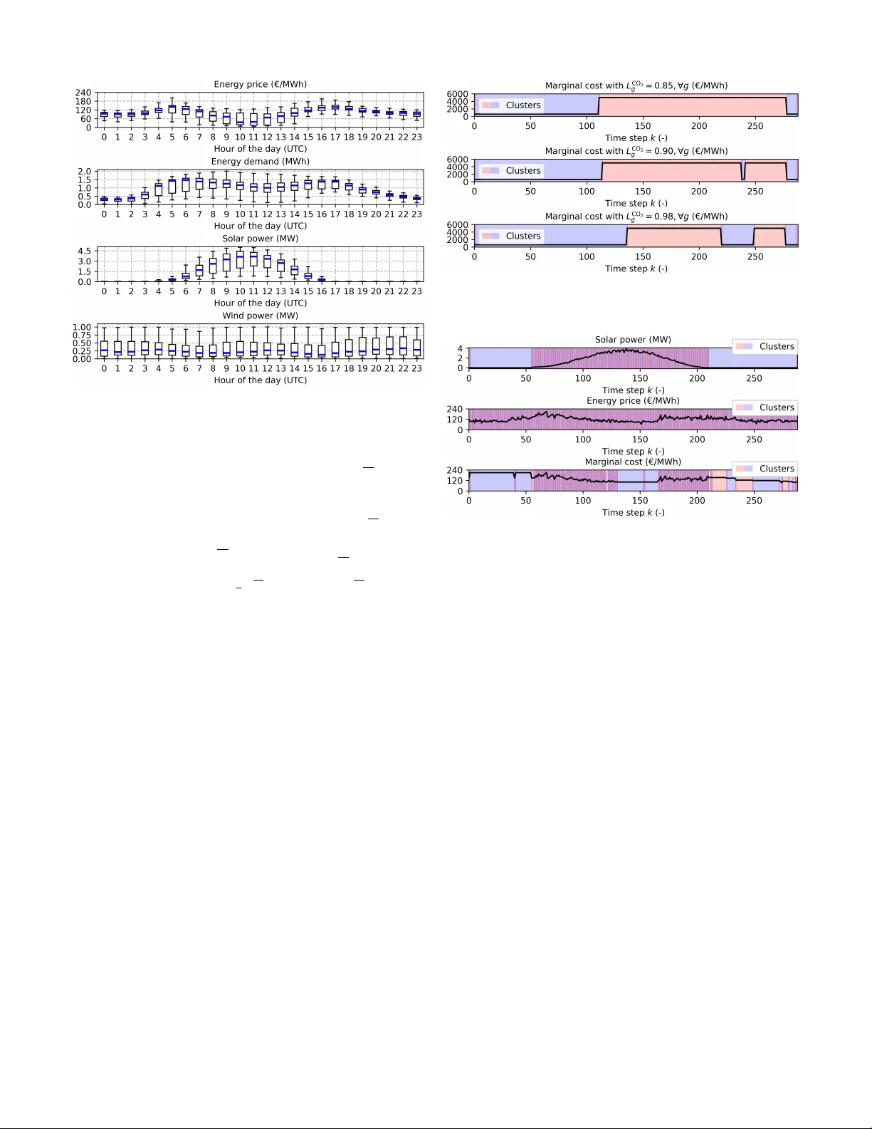 Stochastic Virtual Power Plant Dispatch via Temporally Aggregated Distributed Predictive Control with Performance Guarantees