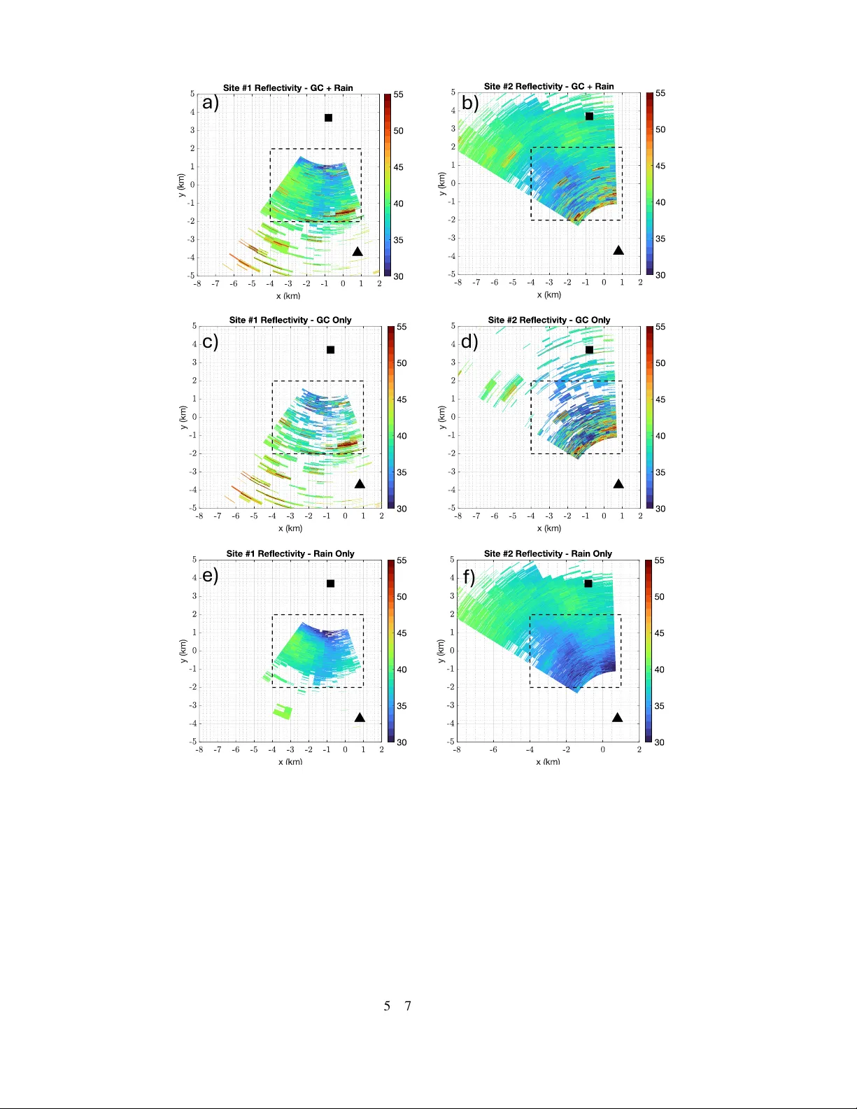 Mobile Radio Networks and Weather Radars Dualism: Rainfall Measurement Revolution in Densely Populated Areas