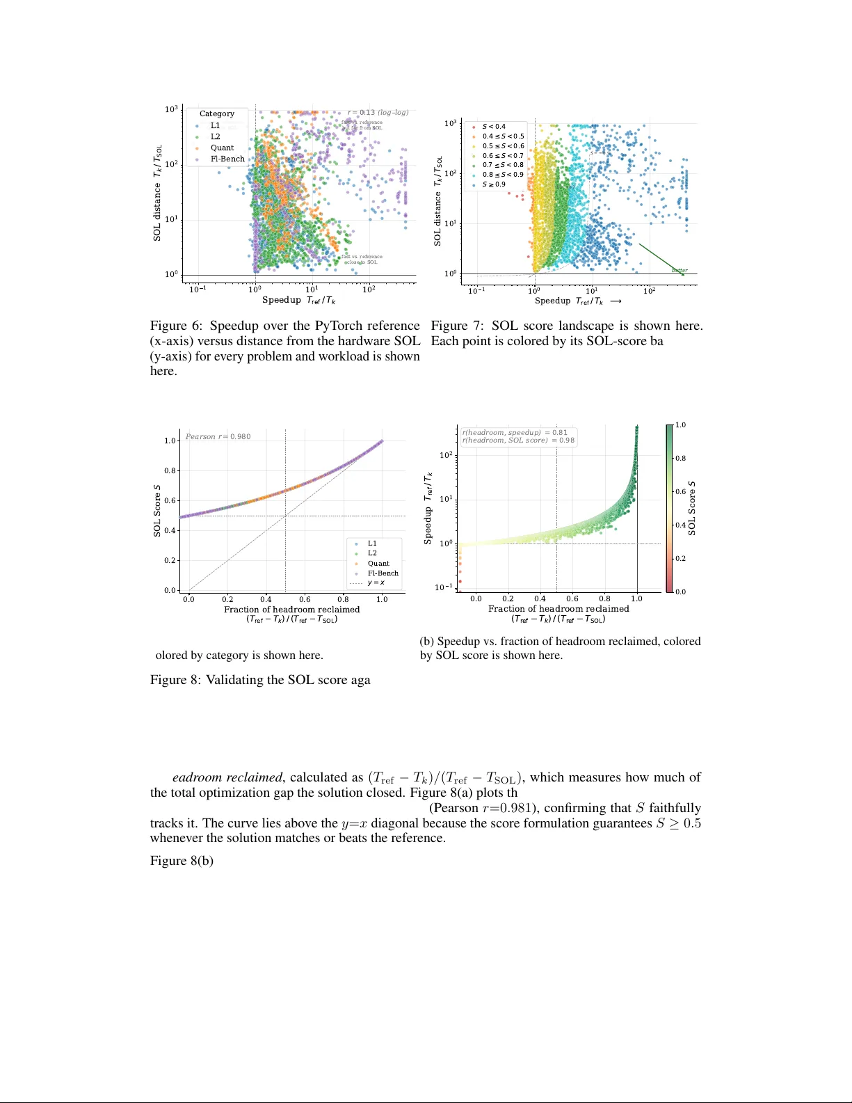 SOL-ExecBench: Speed-of-Light Benchmarking for Real-World GPU Kernels Against Hardware Limits