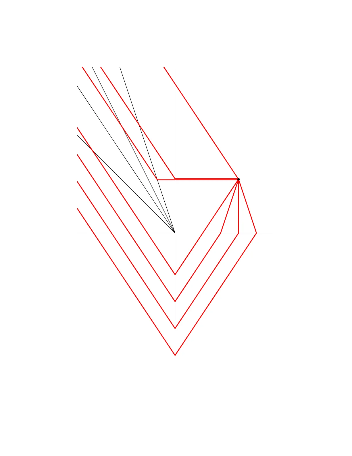 Mutation of theta functions