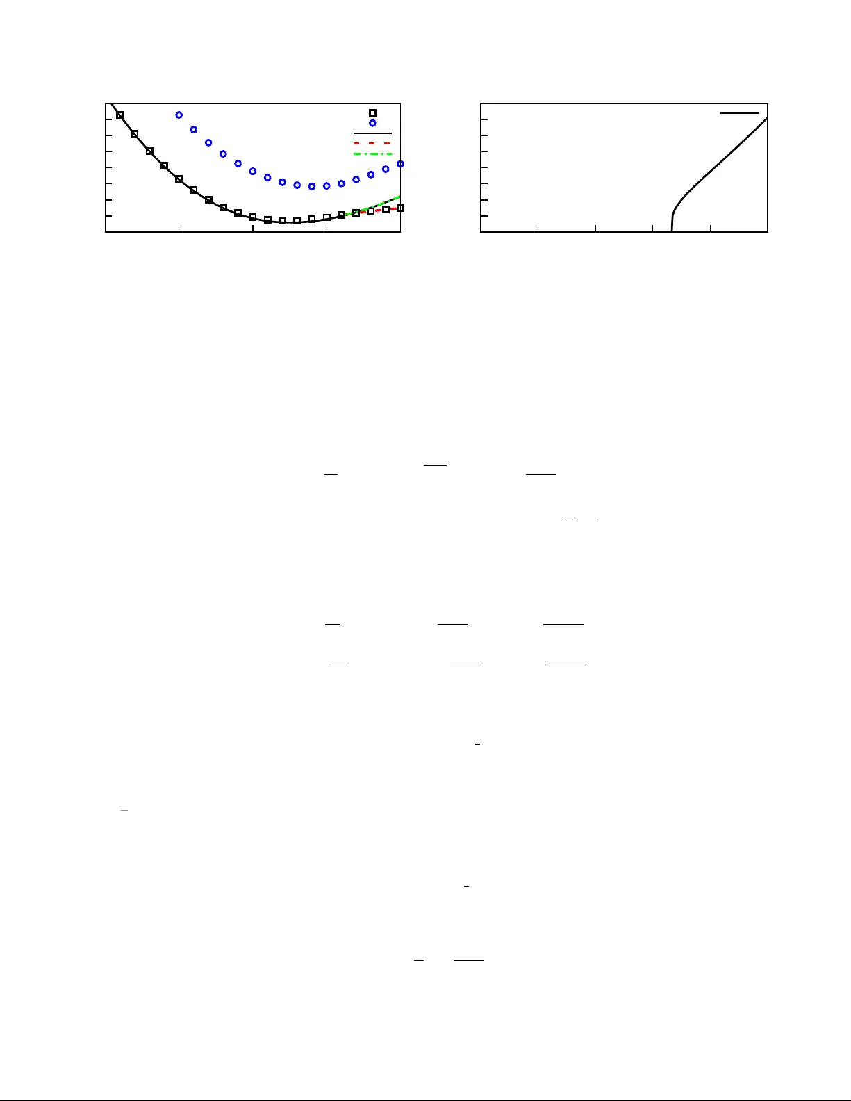 Phase Diagram and Finite Temperature Properties of Negative Coupling Scalar Field Theory