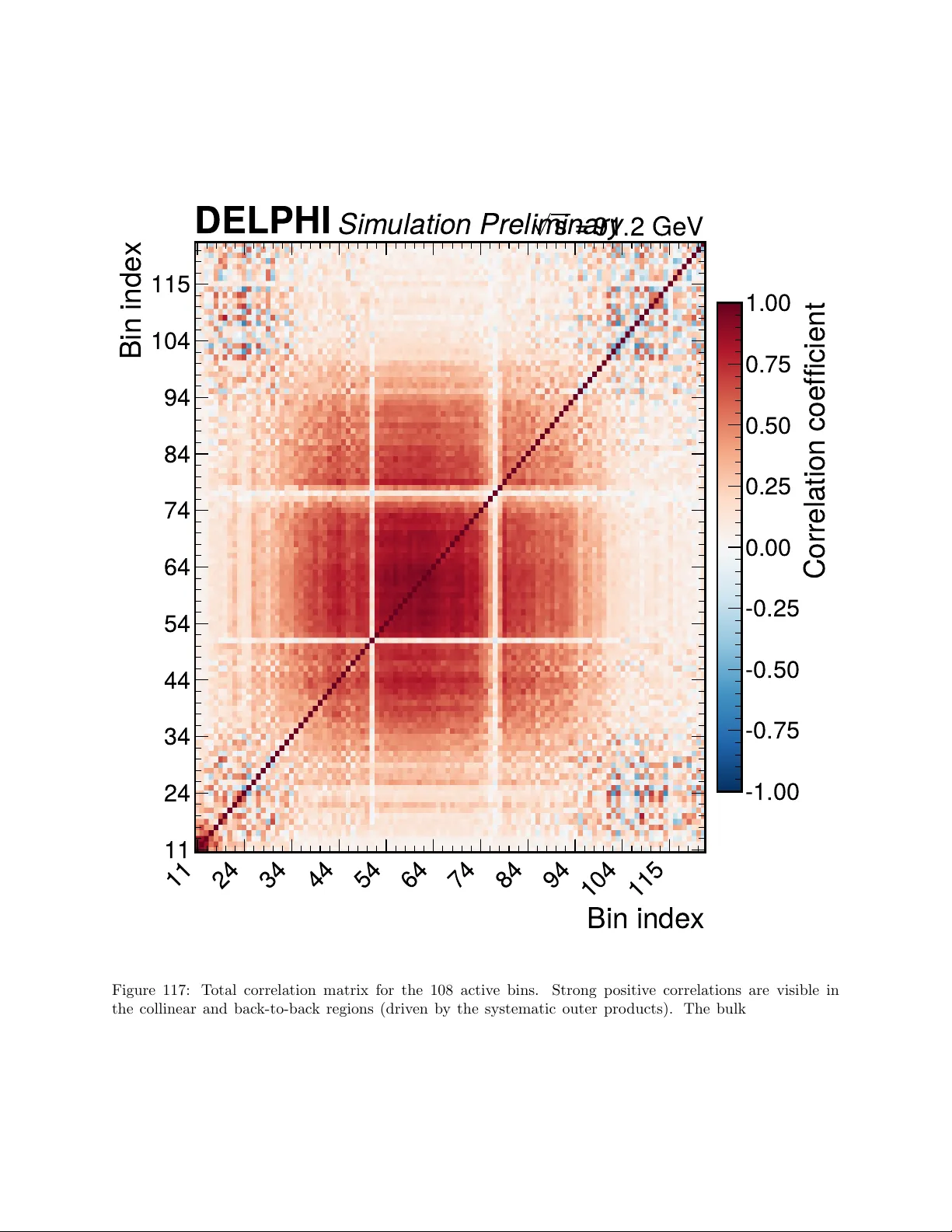 AI Agents Can Already Autonomously Perform Experimental High Energy Physics