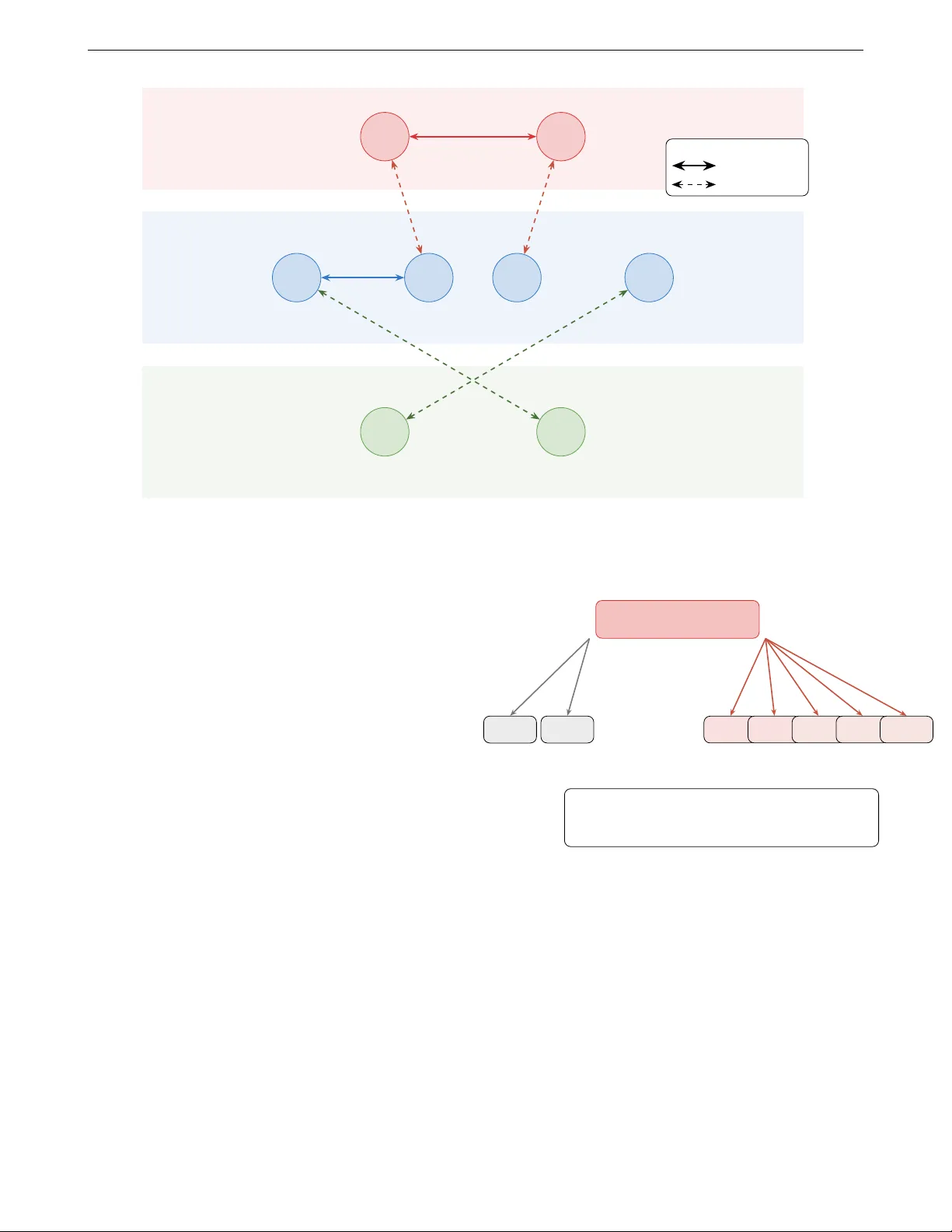 AI-Driven Multi-Agent Simulation of Stratified Polyamory Systems: A Computational Framework for Optimizing Social Reproductive Efficiency