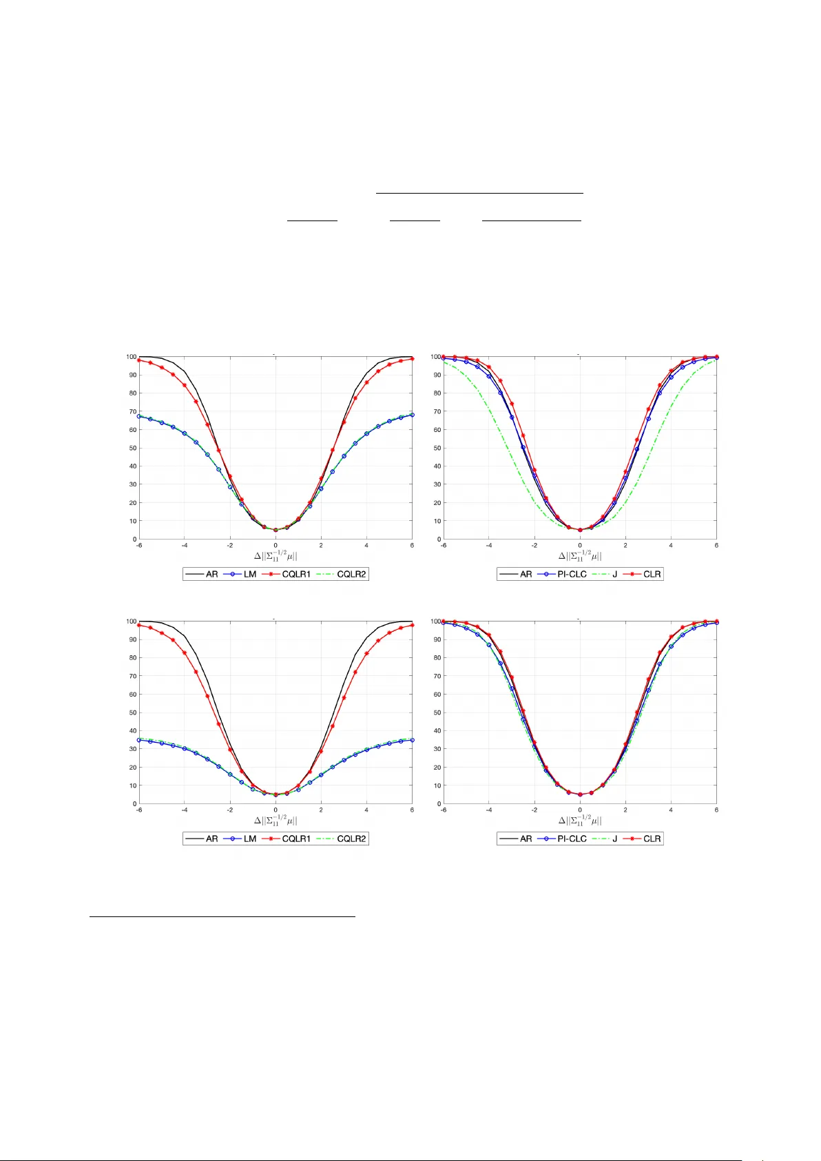 Power Bounds and Efficiency Loss for Asymptotically Optimal Tests in IV Regression