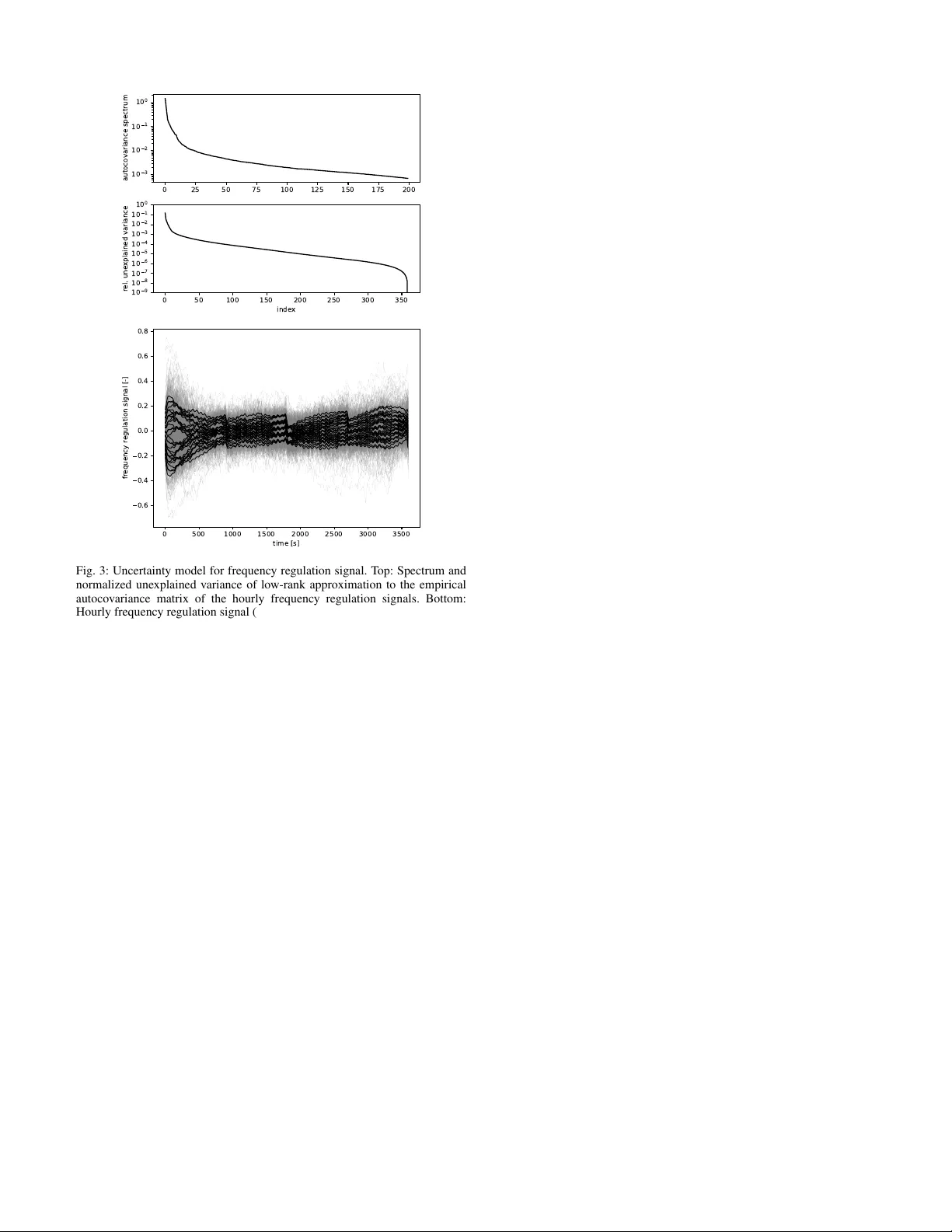 Approximate Dynamic Programming for Degradation-aware Market Participation of Battery Energy Storage Systems: Bridging Market and Degradation Timescales