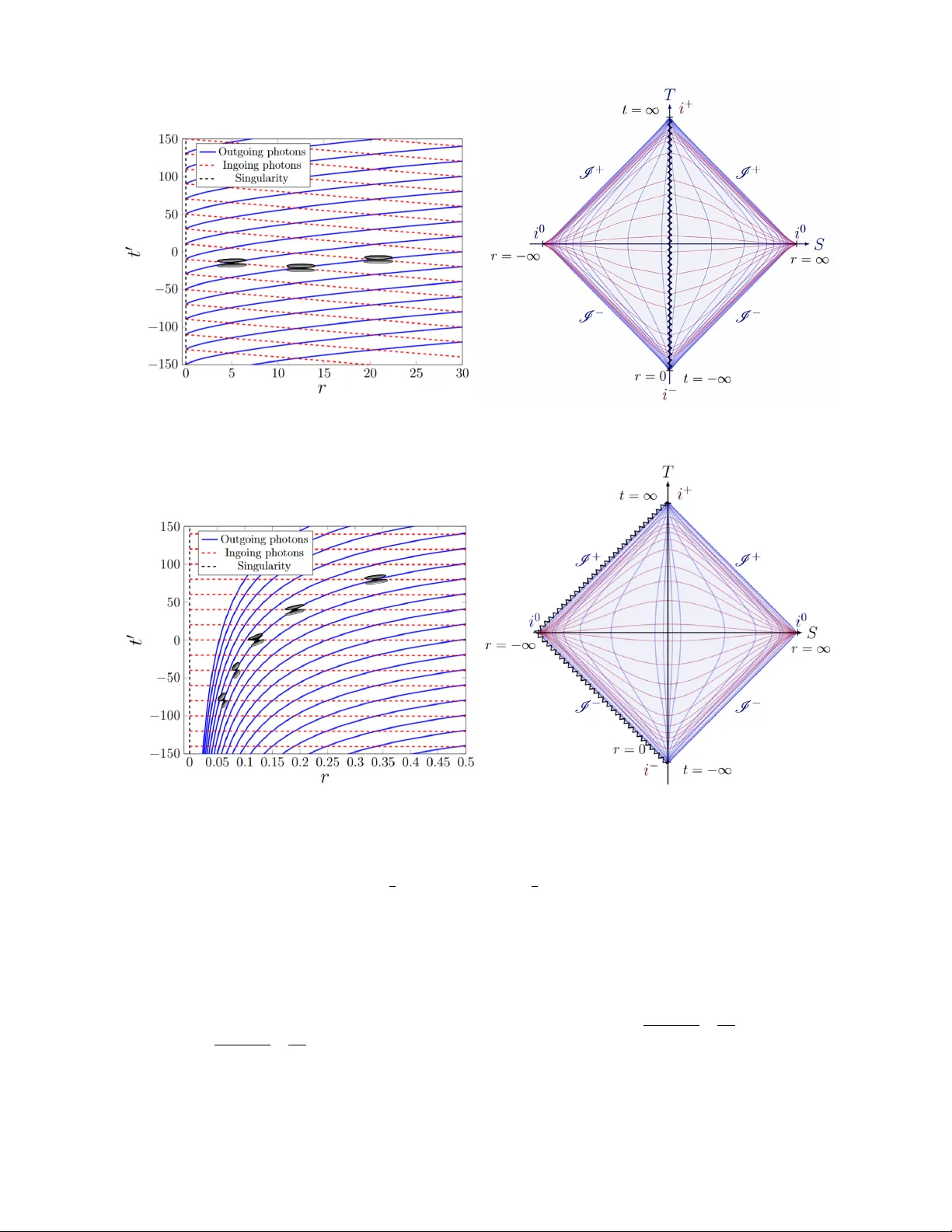 Causal Structure of Spacetime Singularities and Their Observable Signatures