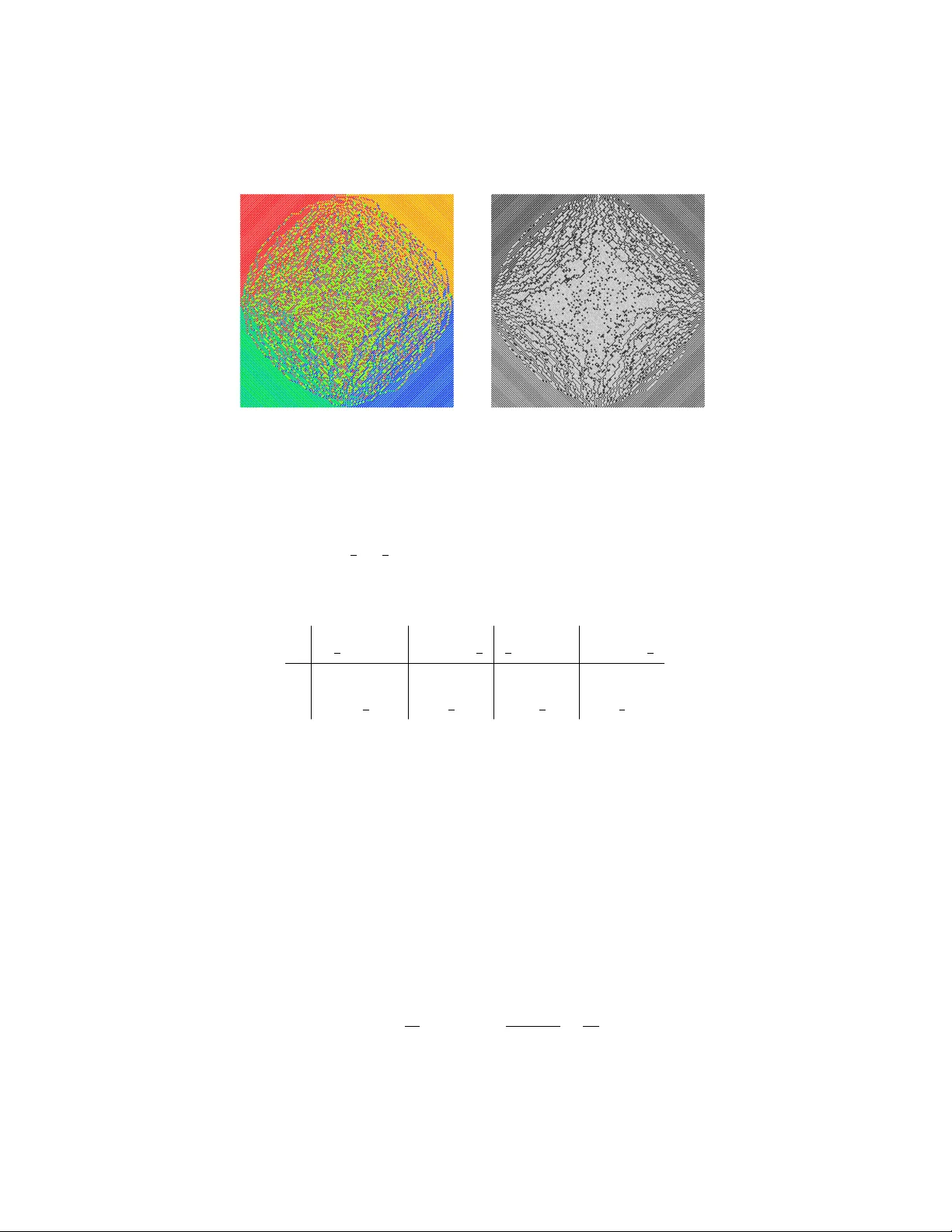 Limit shapes and harmonic tricks