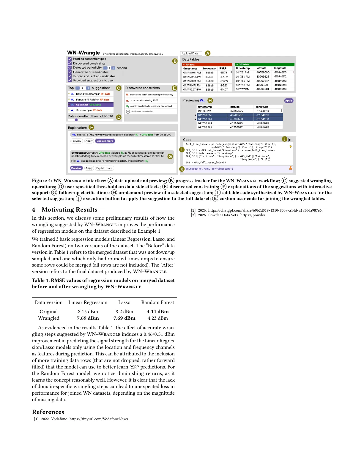 WN-Wrangle: Wireless Network Data Wrangling Assistant
