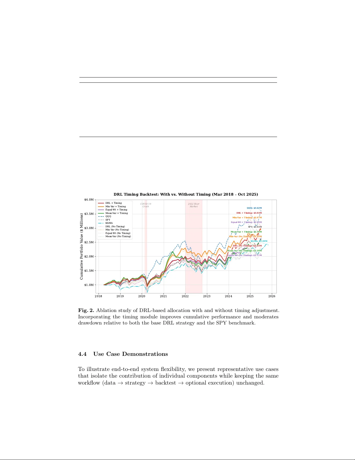 FinRL-X: An AI-Native Modular Infrastructure for Quantitative Trading