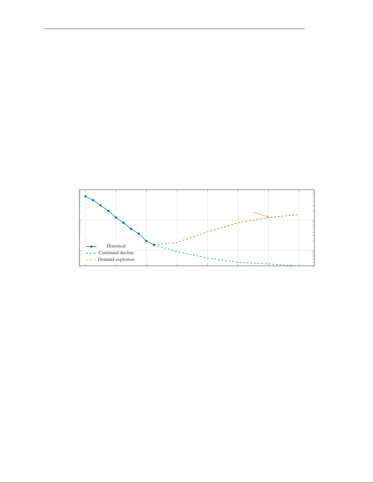 AI Token Futures Market: Commoditization of Compute and Derivatives Contract Design
