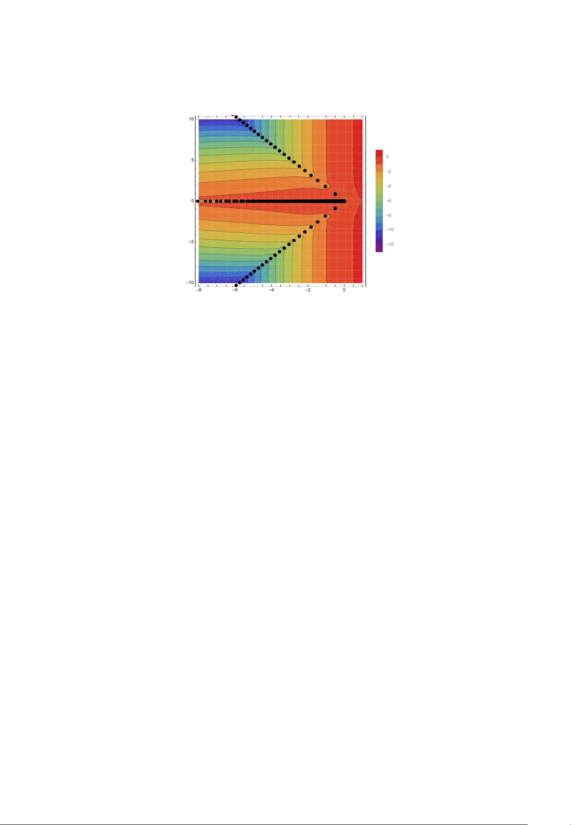 Semigroup decay for the wave equation with unbounded damping