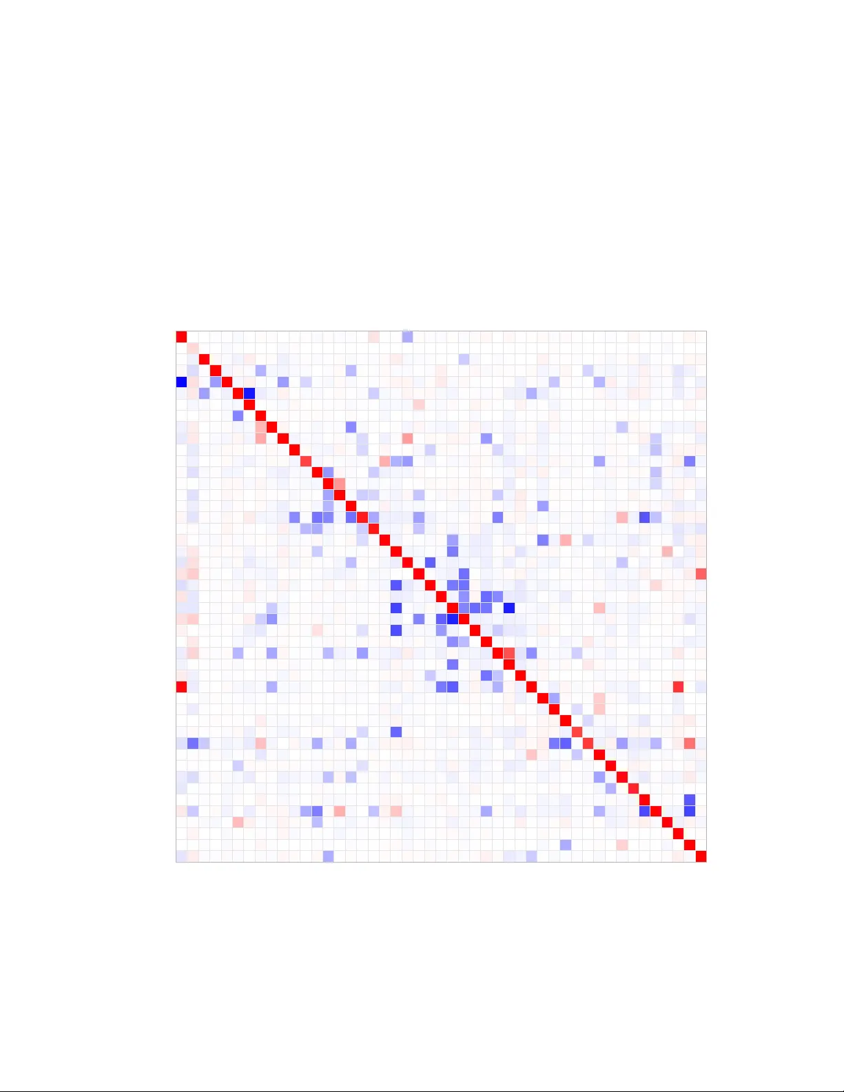 The Cascade Identity: 2SLS as a Policy Parameter in Capacity-Constrained Settings