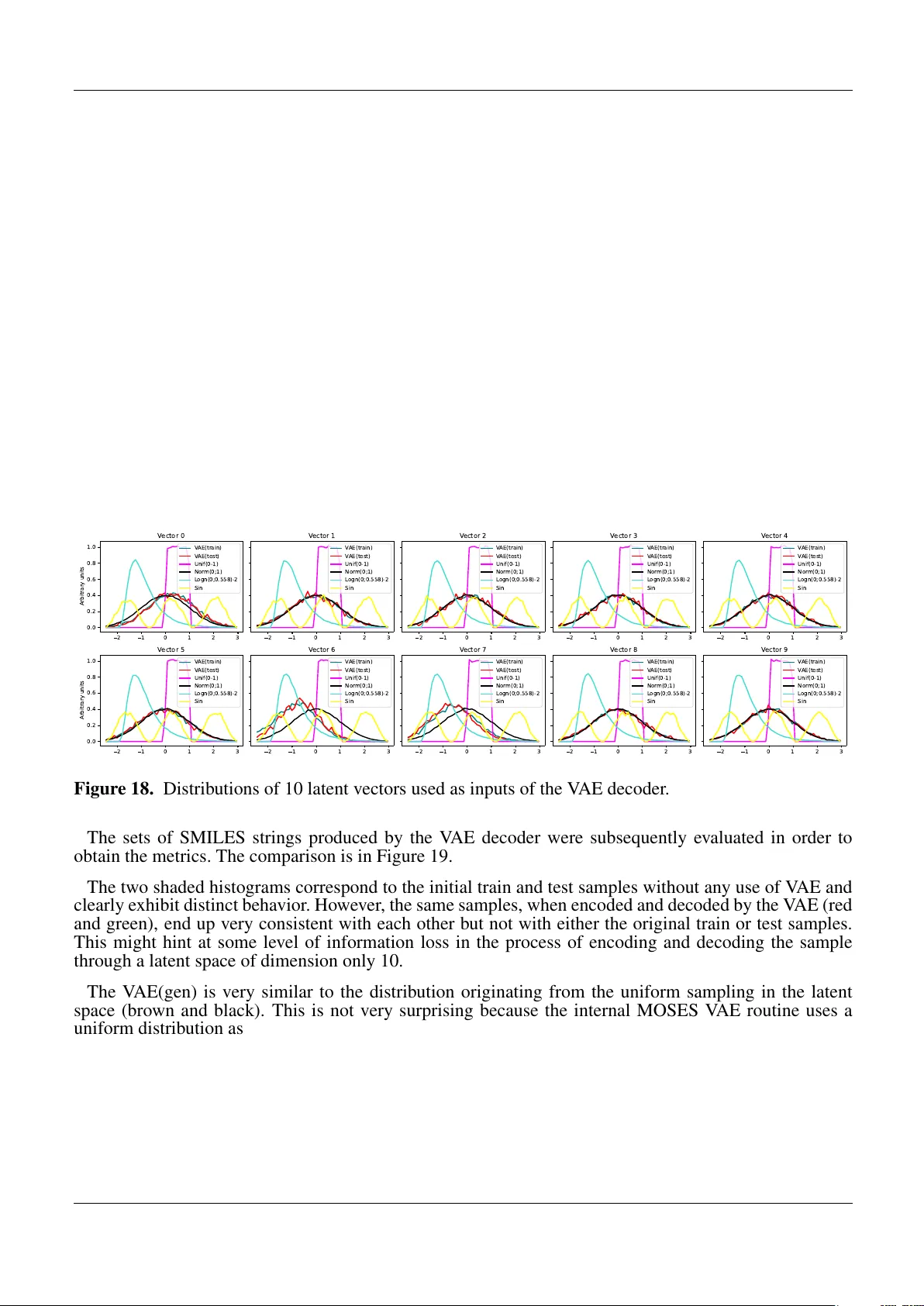 Latent Style-based Quantum Wasserstein GAN for Drug Design