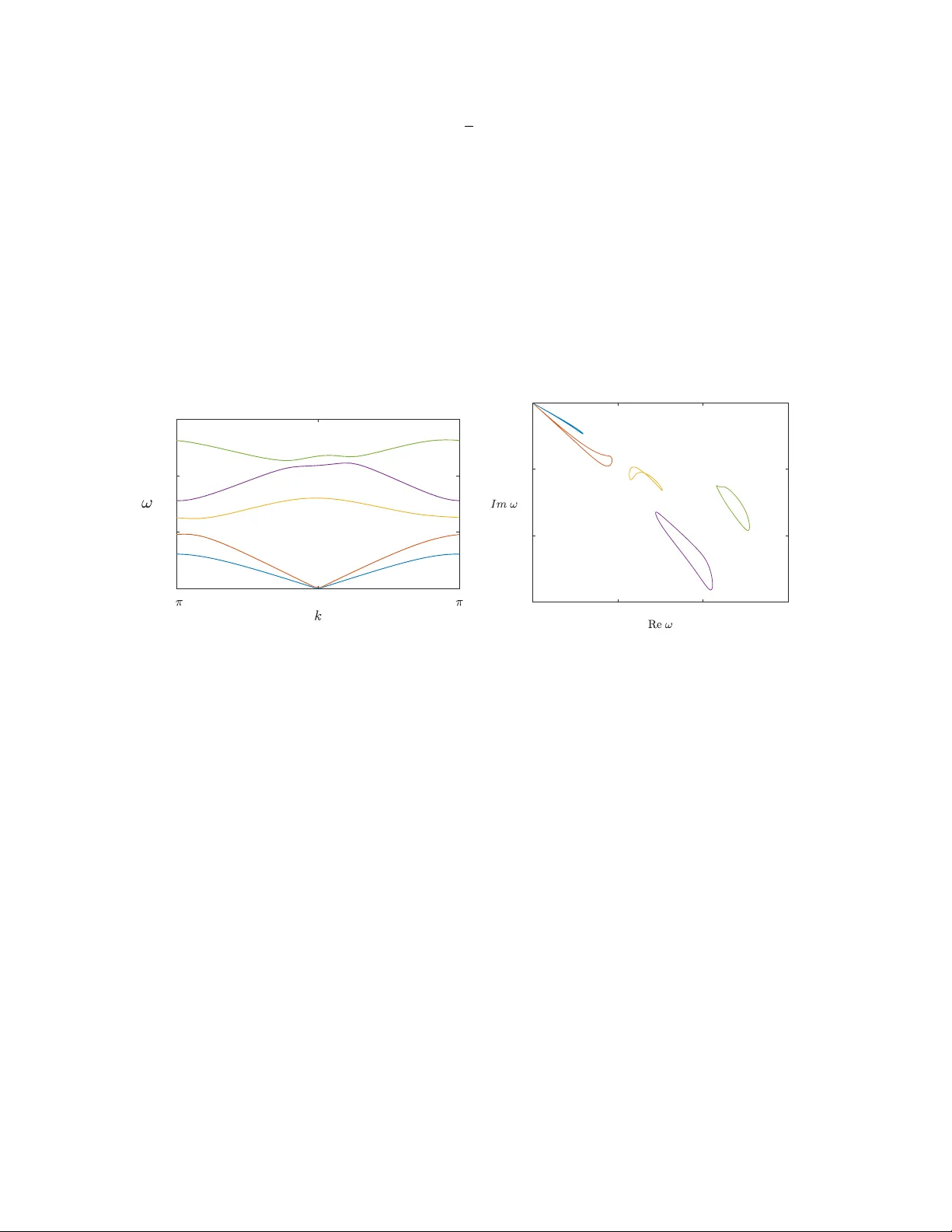 Spectral topology and edge modes for one-dimensional non-Hermitian photonic crystals