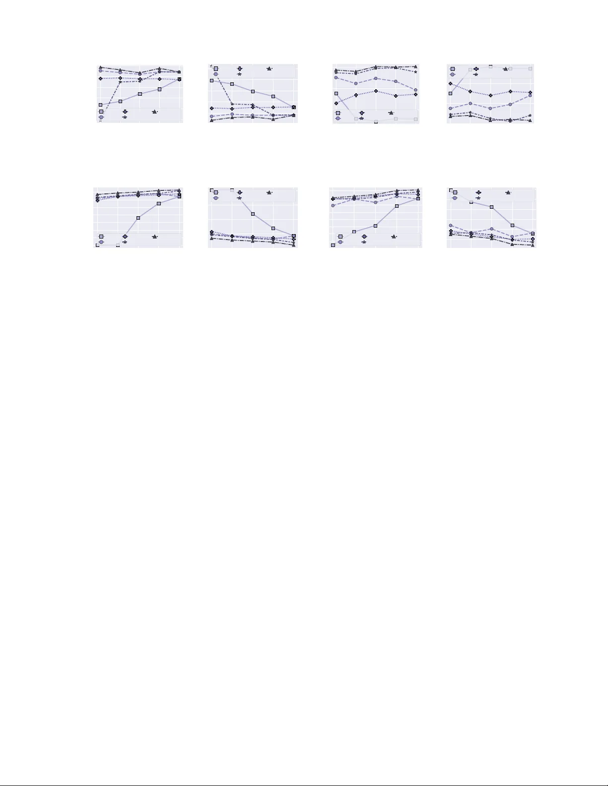 ImplicitRM: Unbiased Reward Modeling from Implicit Preference Data for LLM alignment