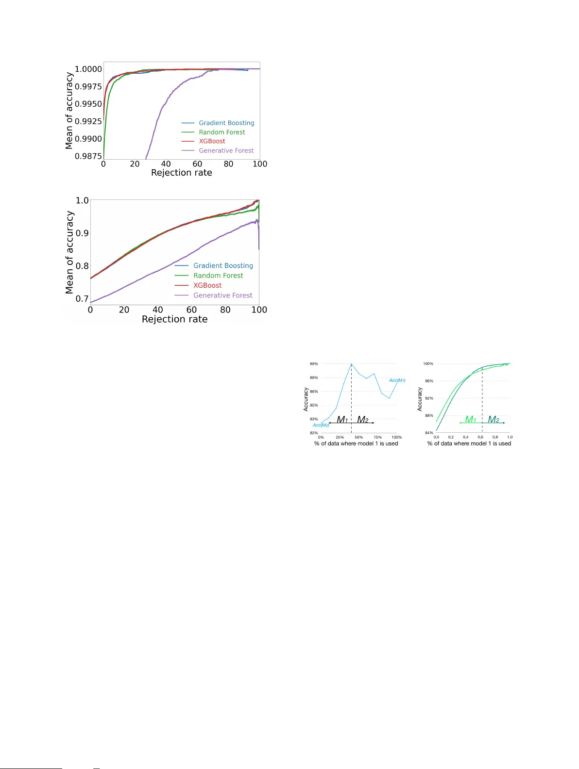 Robustness Quantification for Discriminative Models: a New Robustness Metric and its Application to Dynamic Classifier Selection