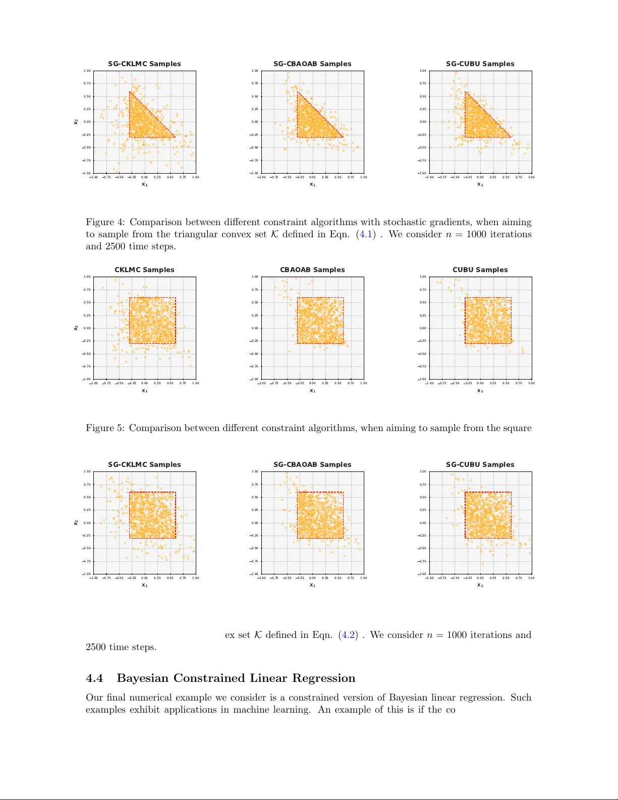 Kinetic Langevin Splitting Schemes for Constrained Sampling