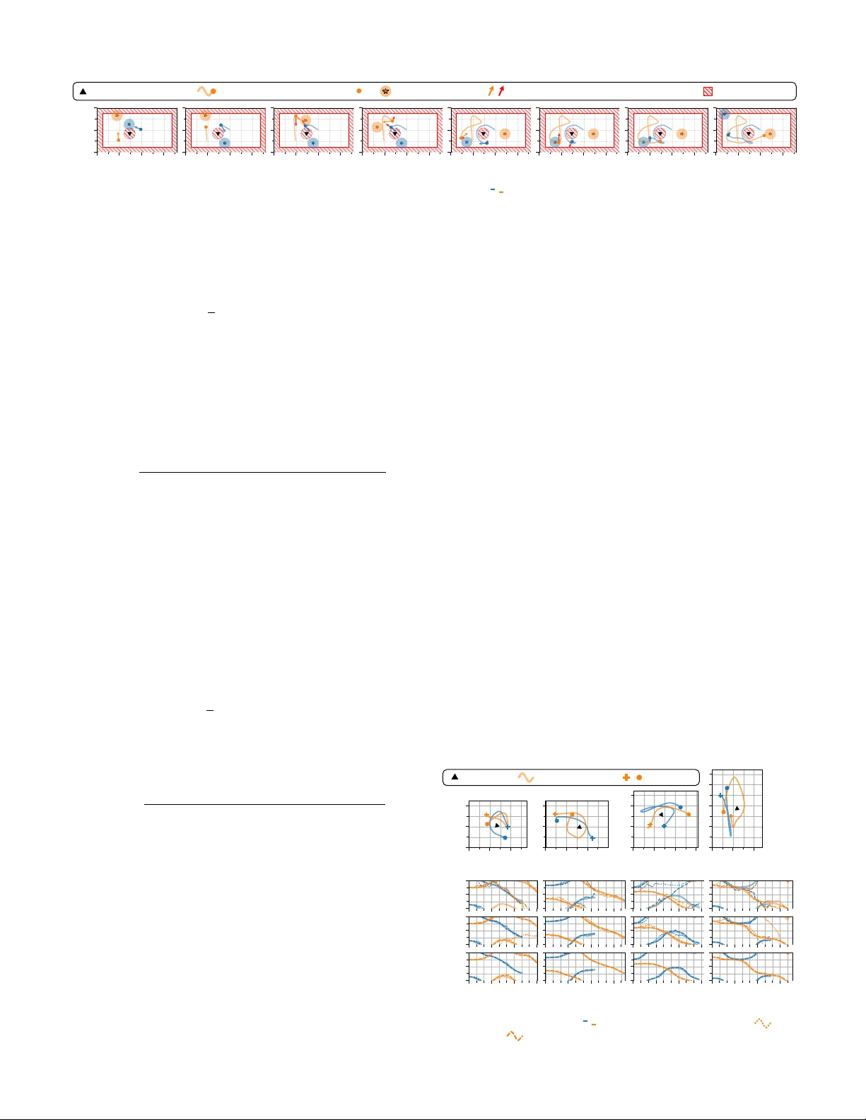 Autoregressive Guidance of Deep Spatially Selective Filters using Bayesian Tracking for Efficient Extraction of Moving Speakers